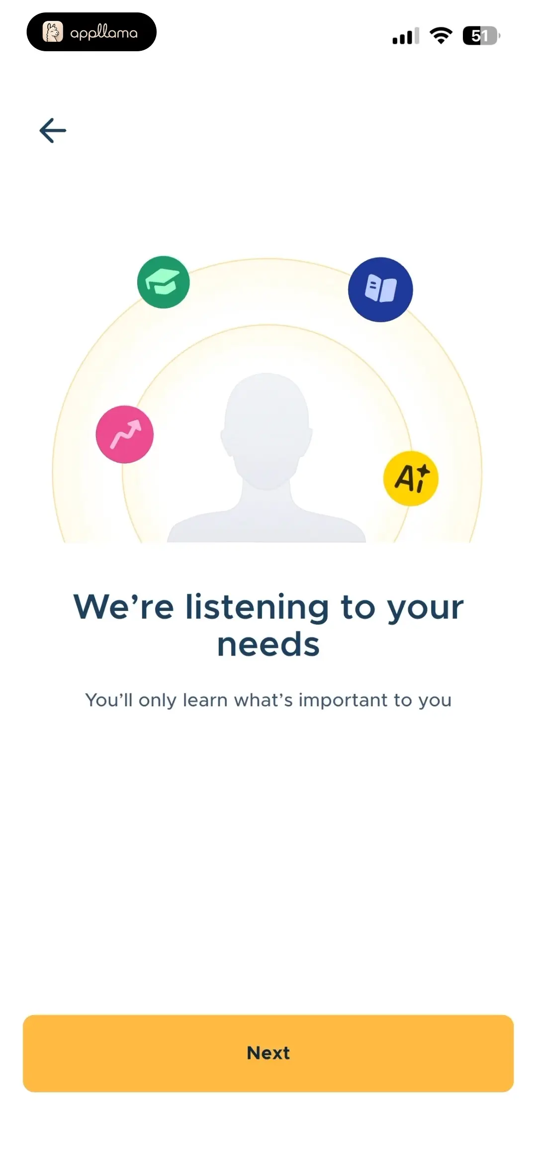 Needs Listening Intro