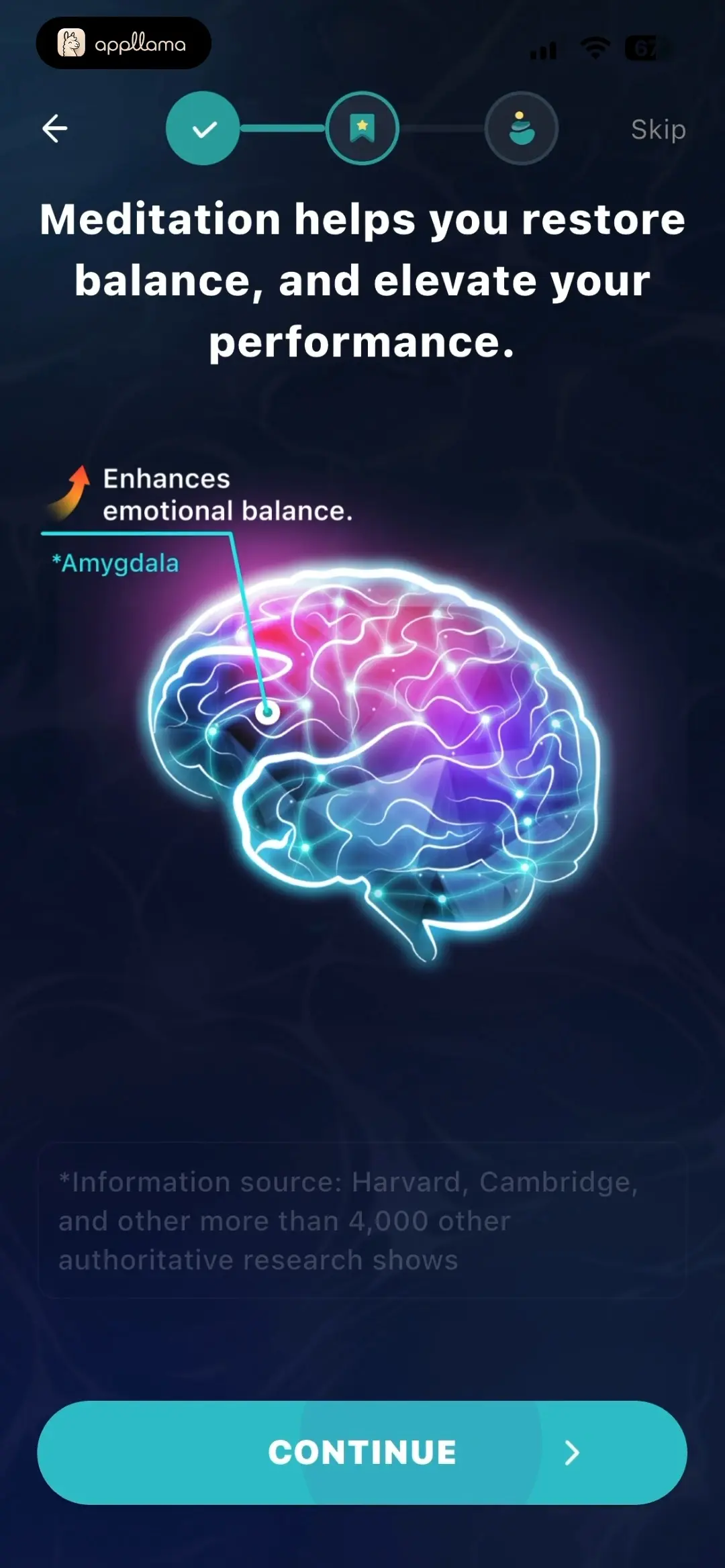 Meditation Benefits