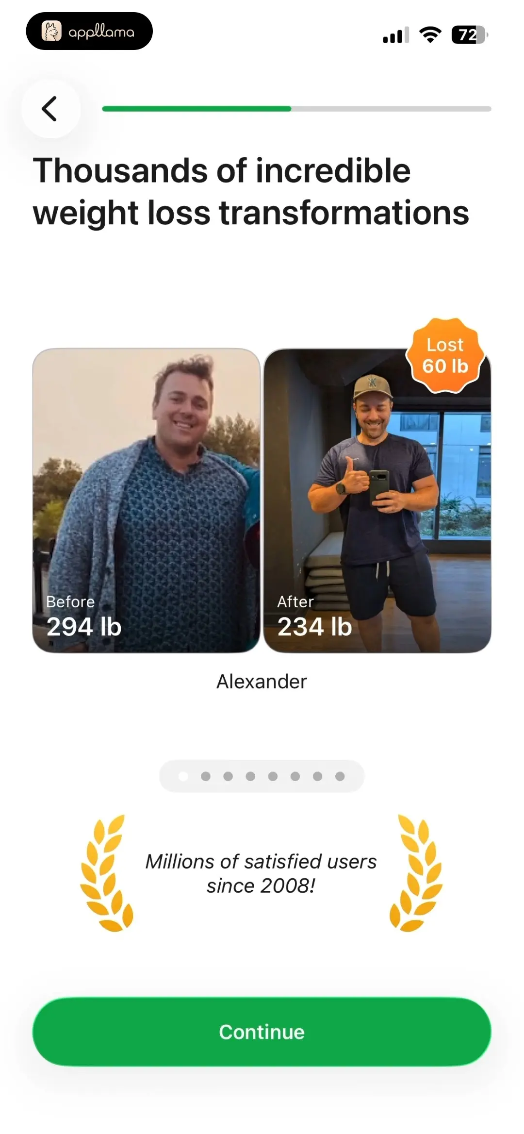 Transformation Story