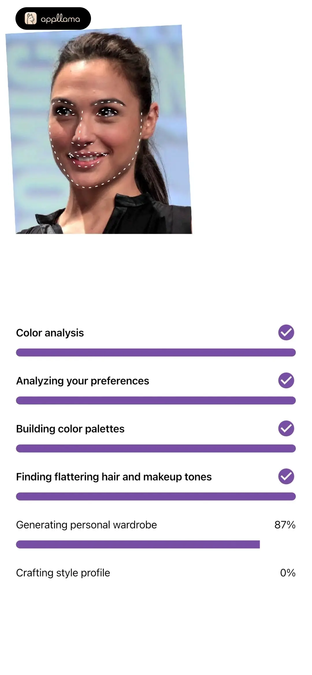 Analysis Progress