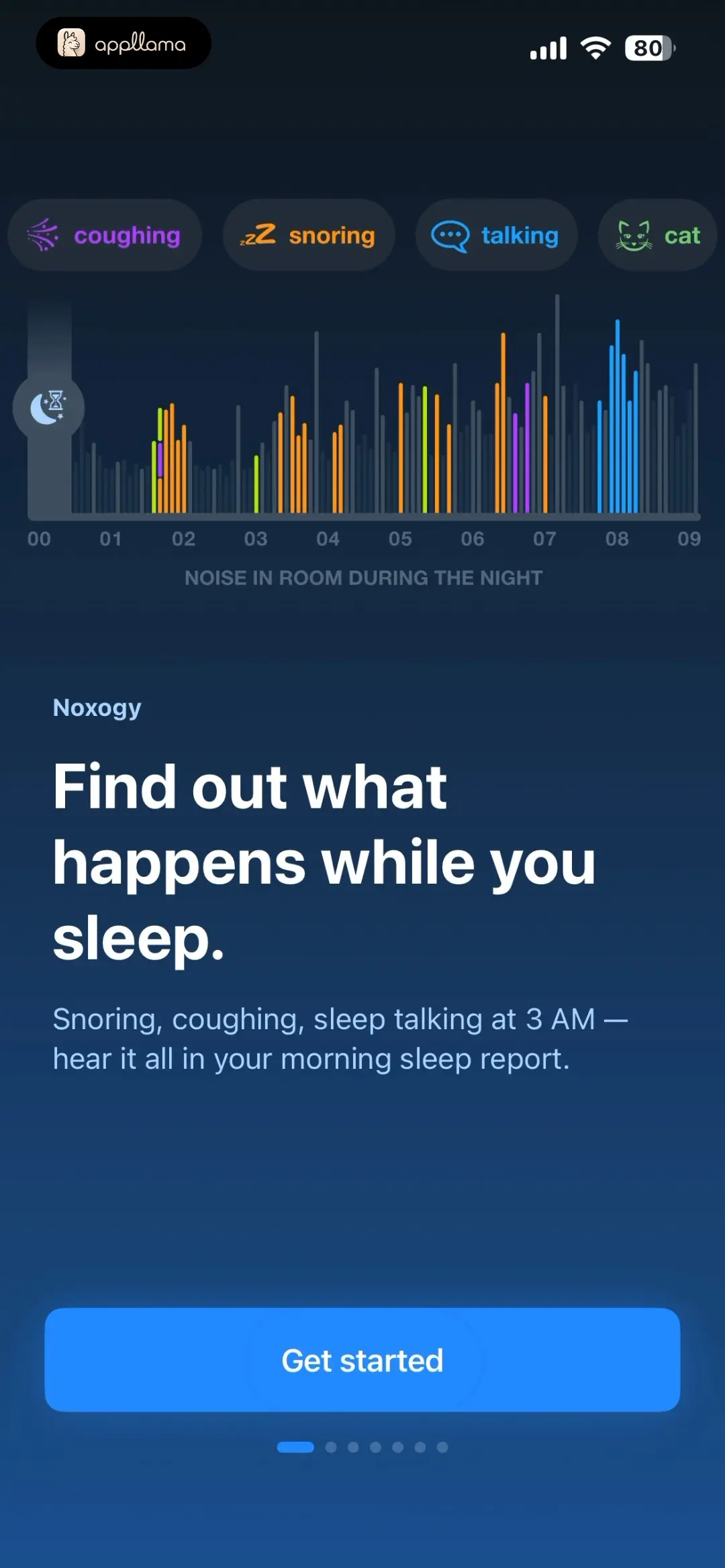 Sleep Tracking Intro