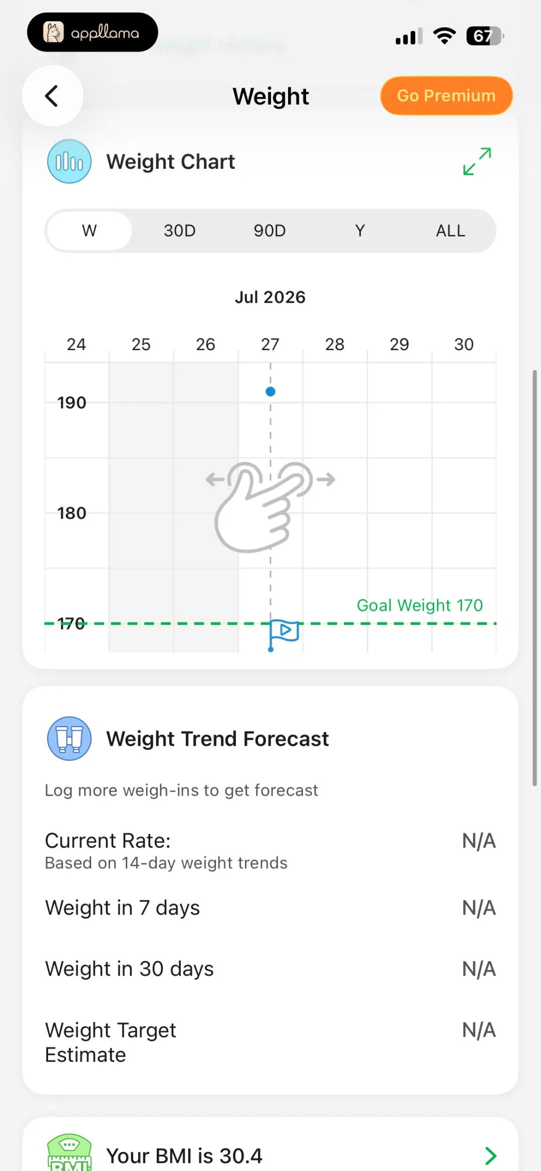 Weight Trend