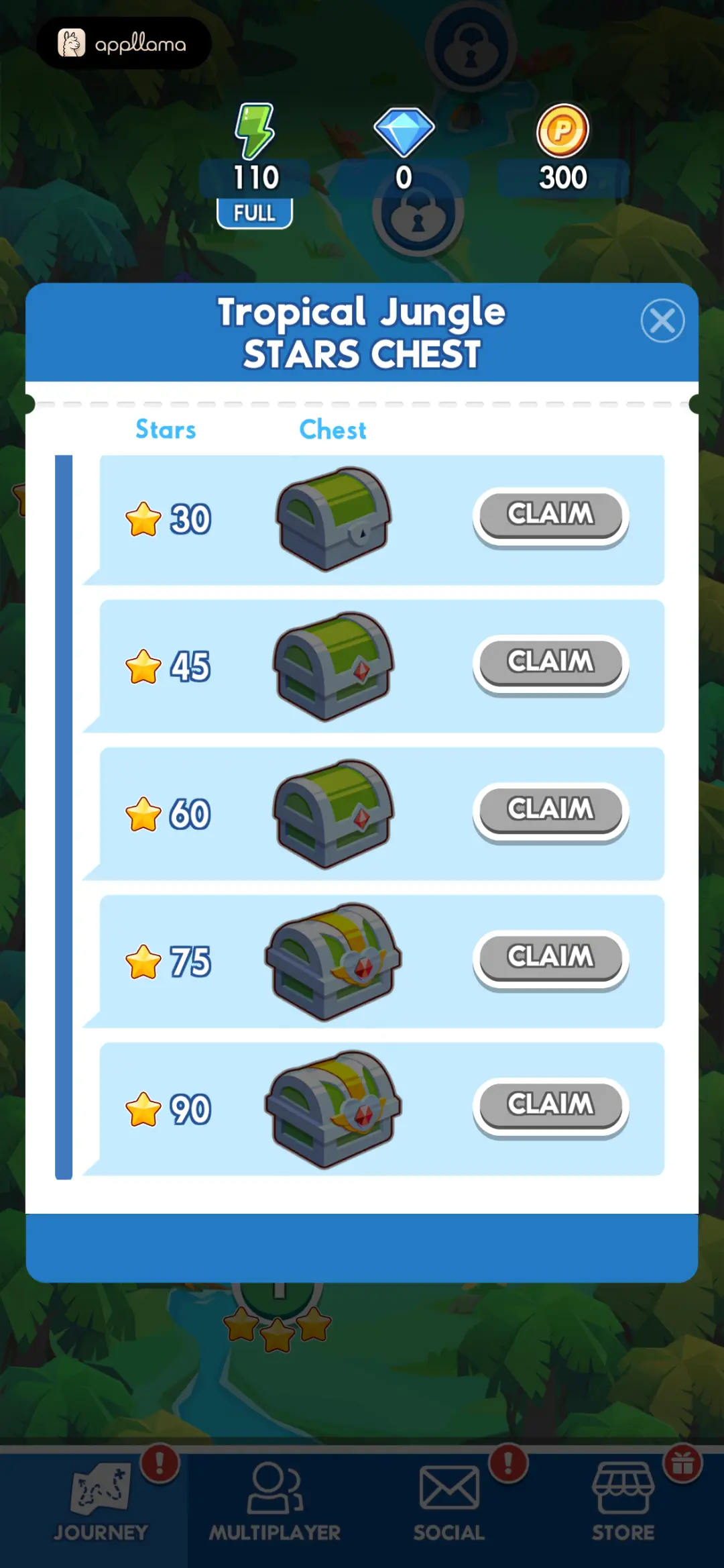 Stars Chest