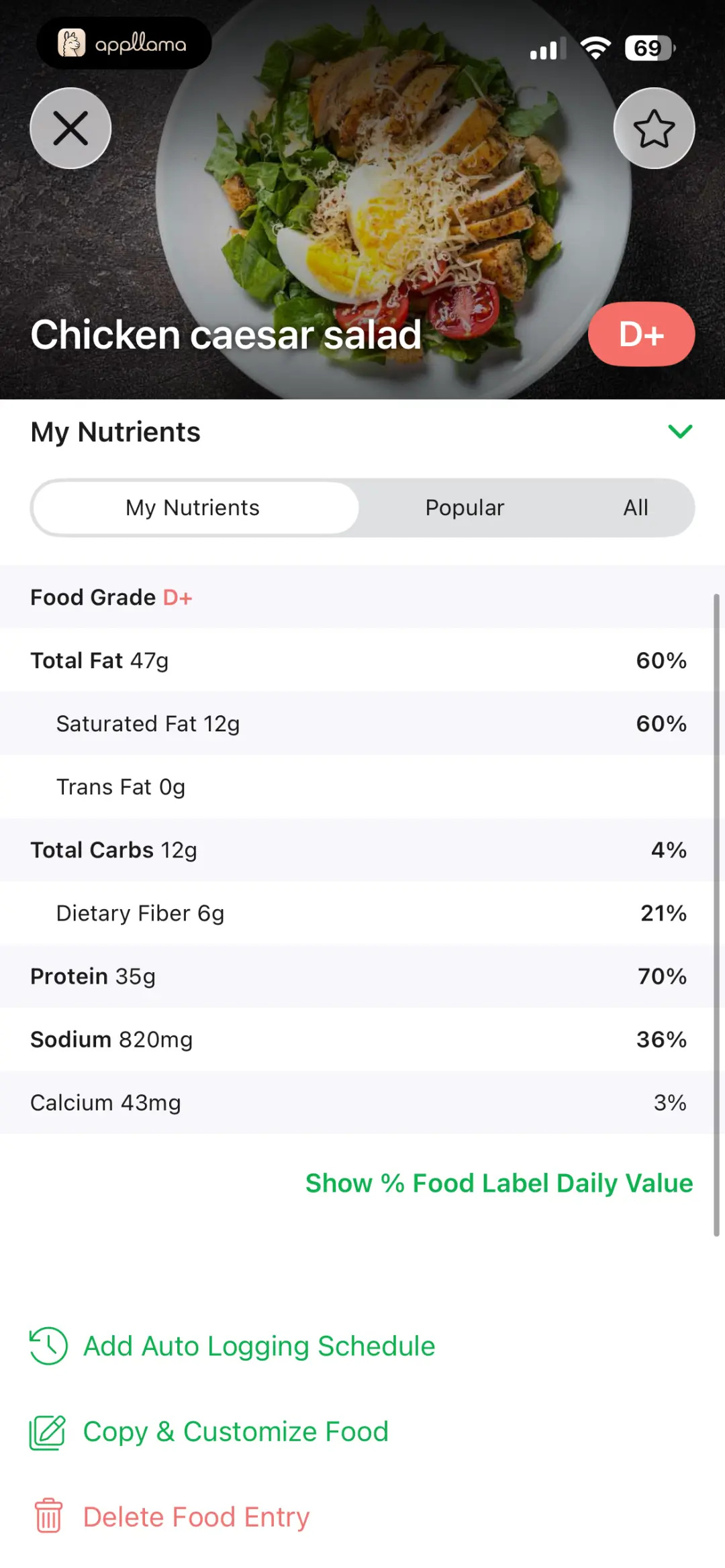 Food Nutrient Facts