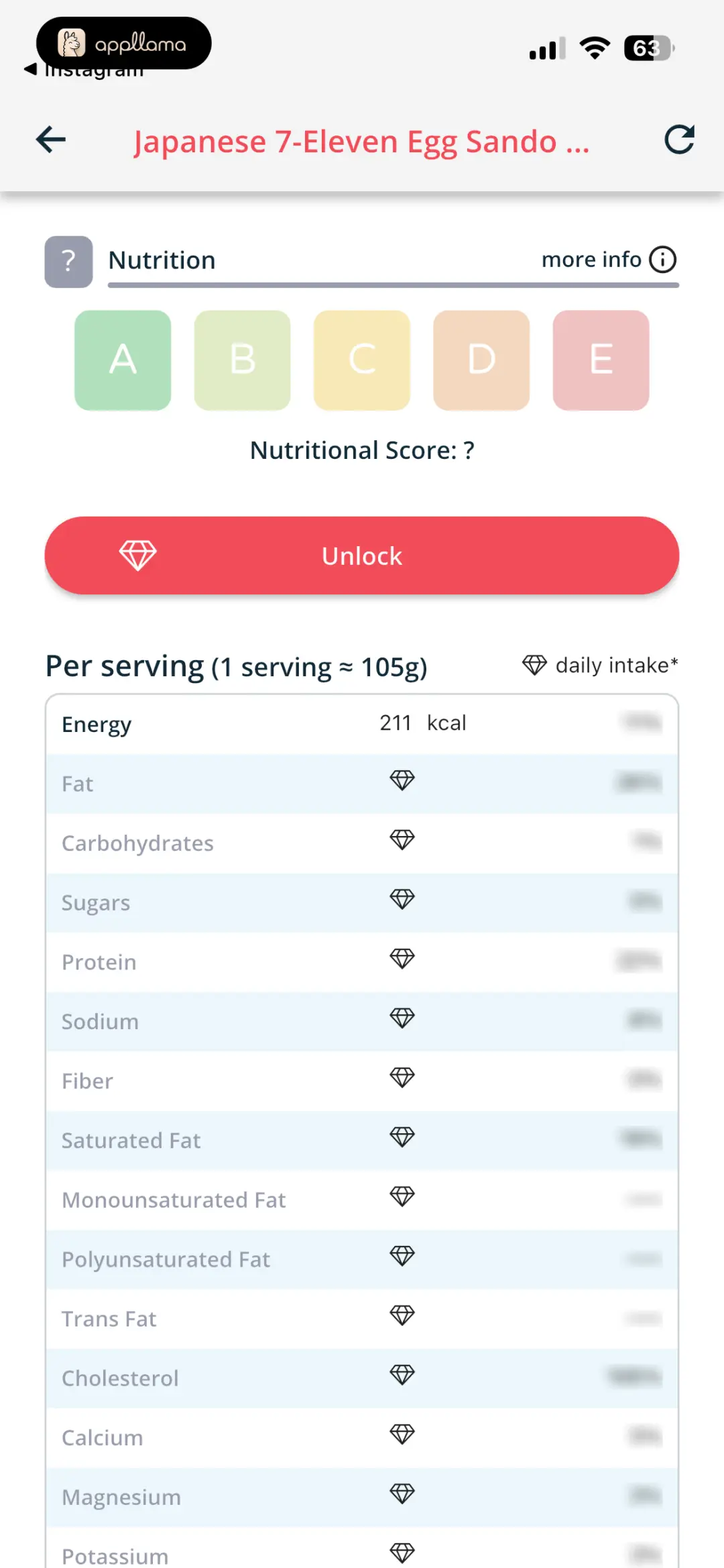 Nutrition Health Score