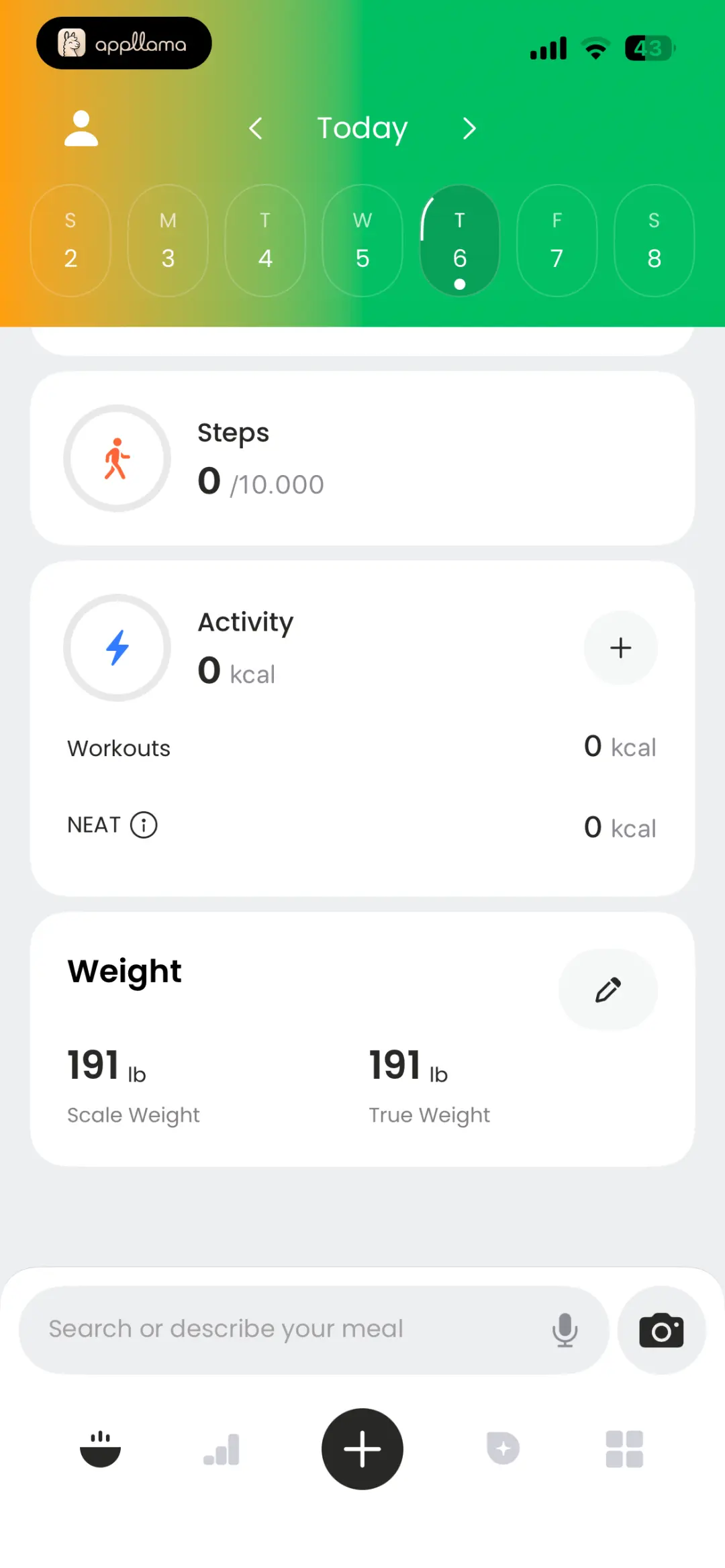 Activity and Weight