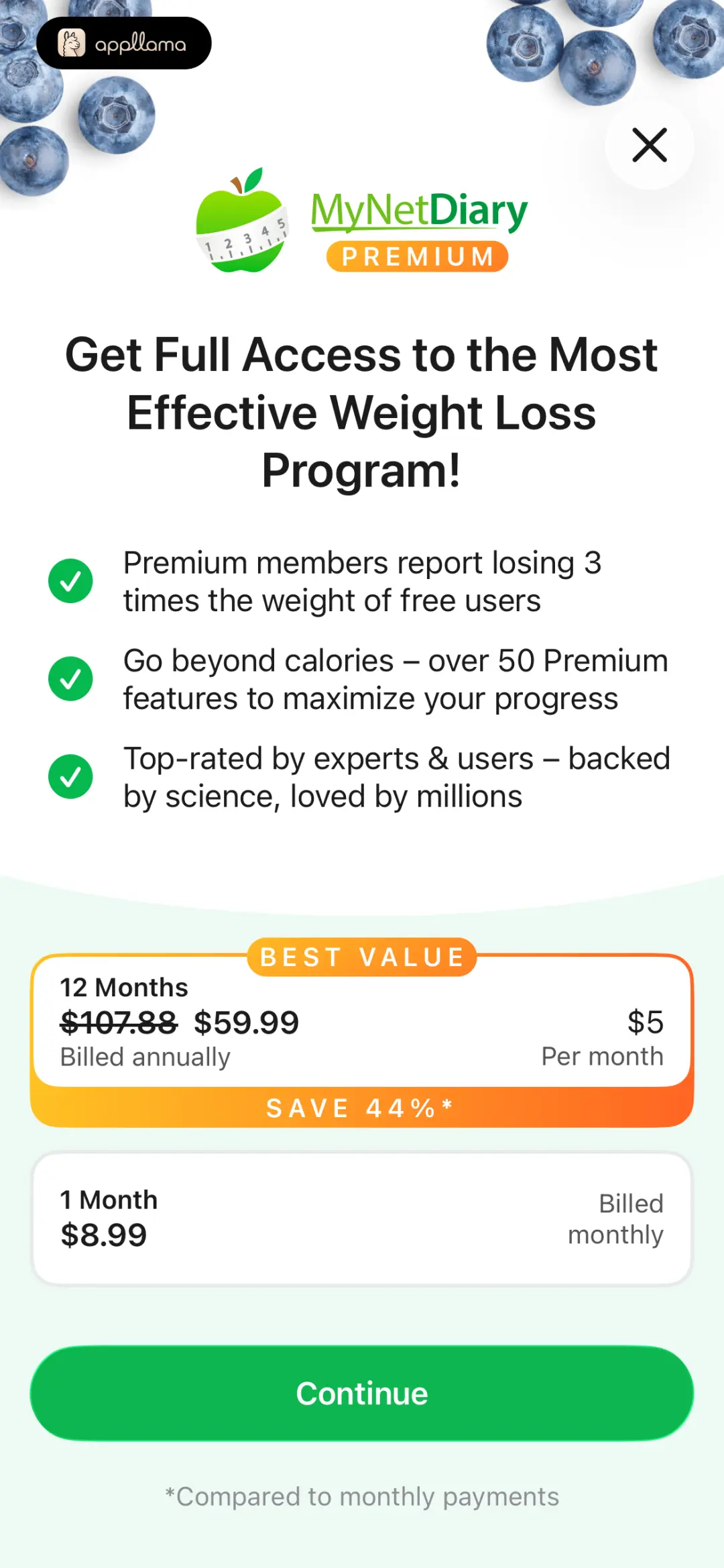 Premium Subscription Offer