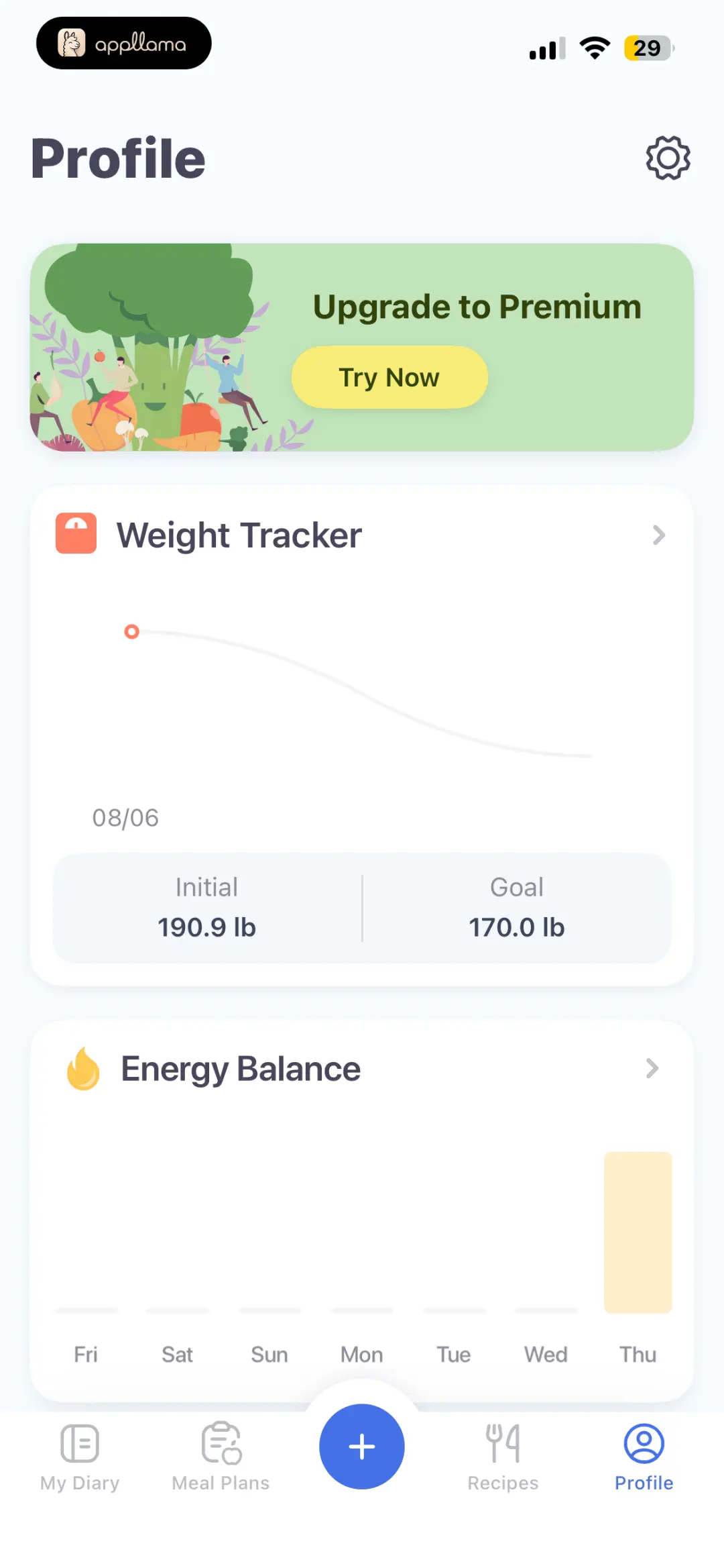 Profile Overview