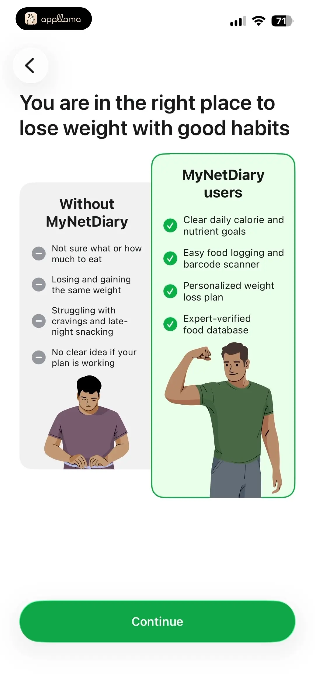 Method Comparison