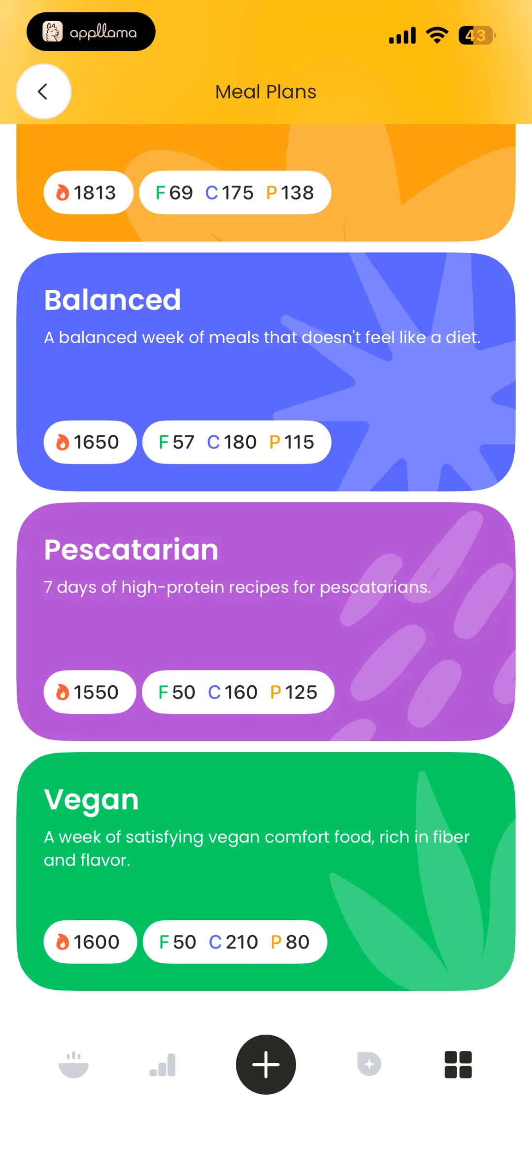 Meal Plan Categories
