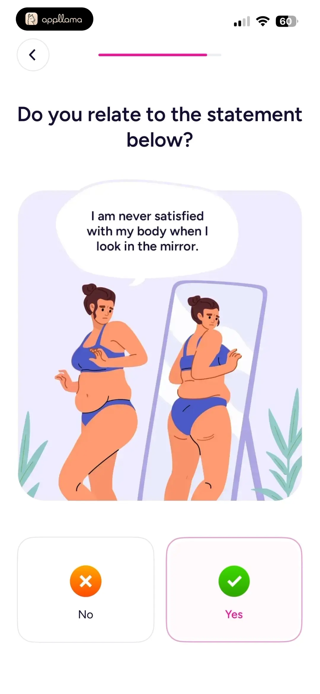 Body Confidence Question