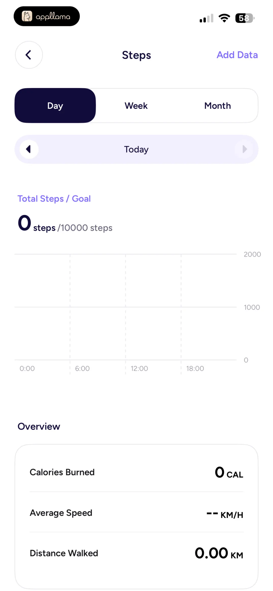 Steps Progress