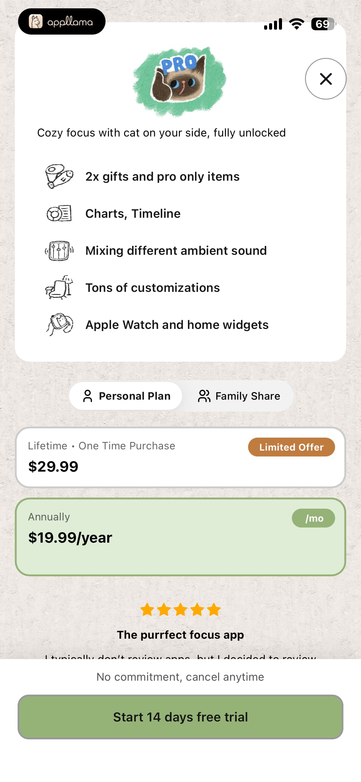 Subscription Offer