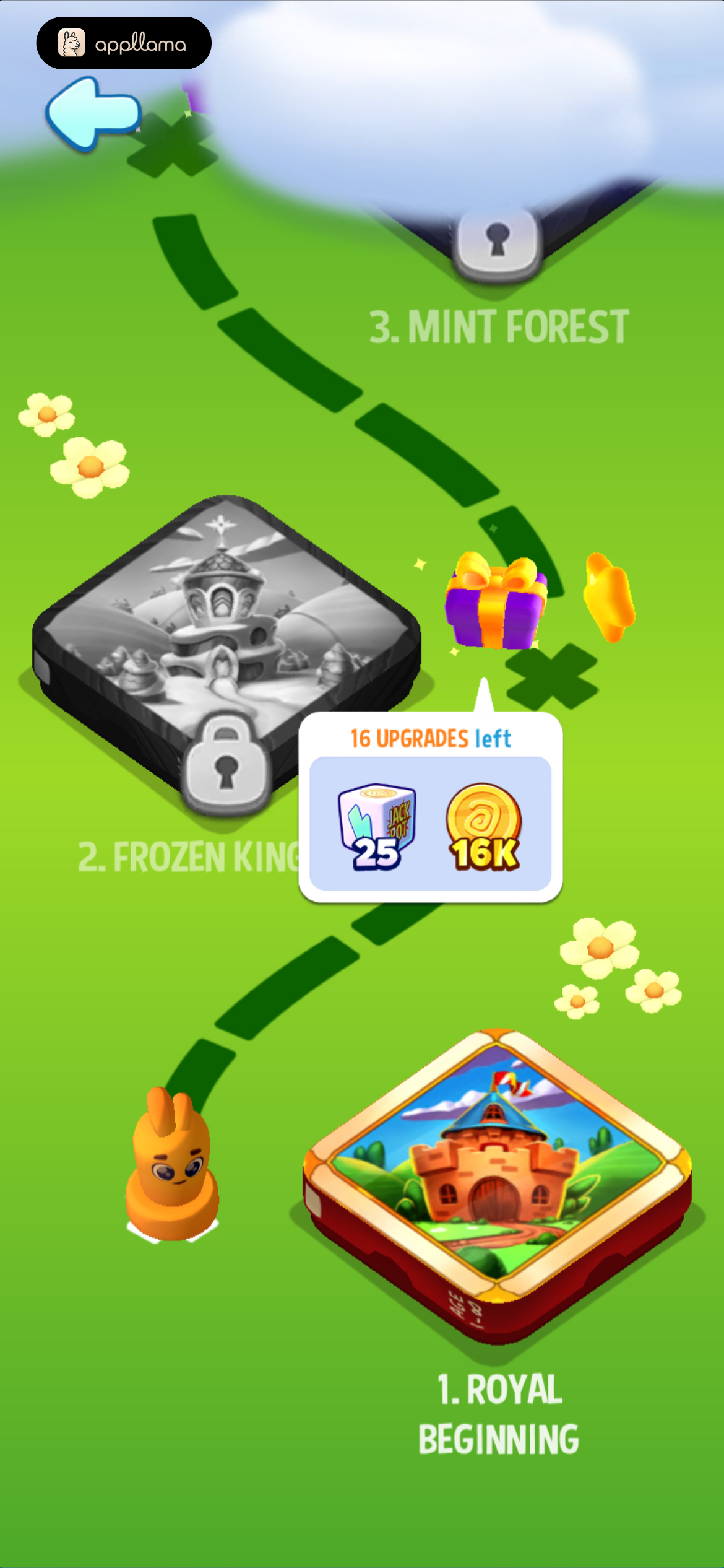 Kingdom Reward Preview