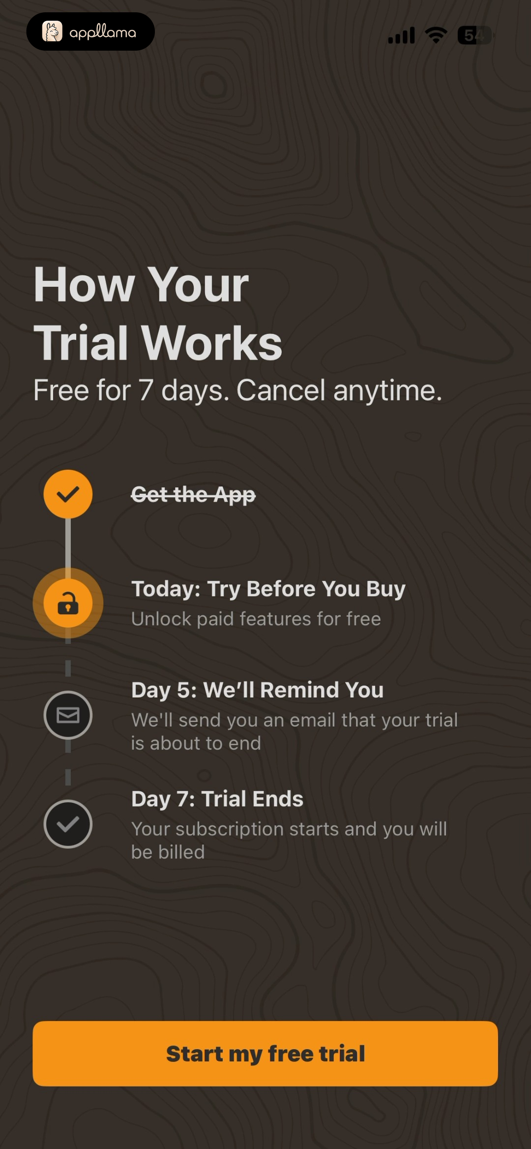 Trial Timeline