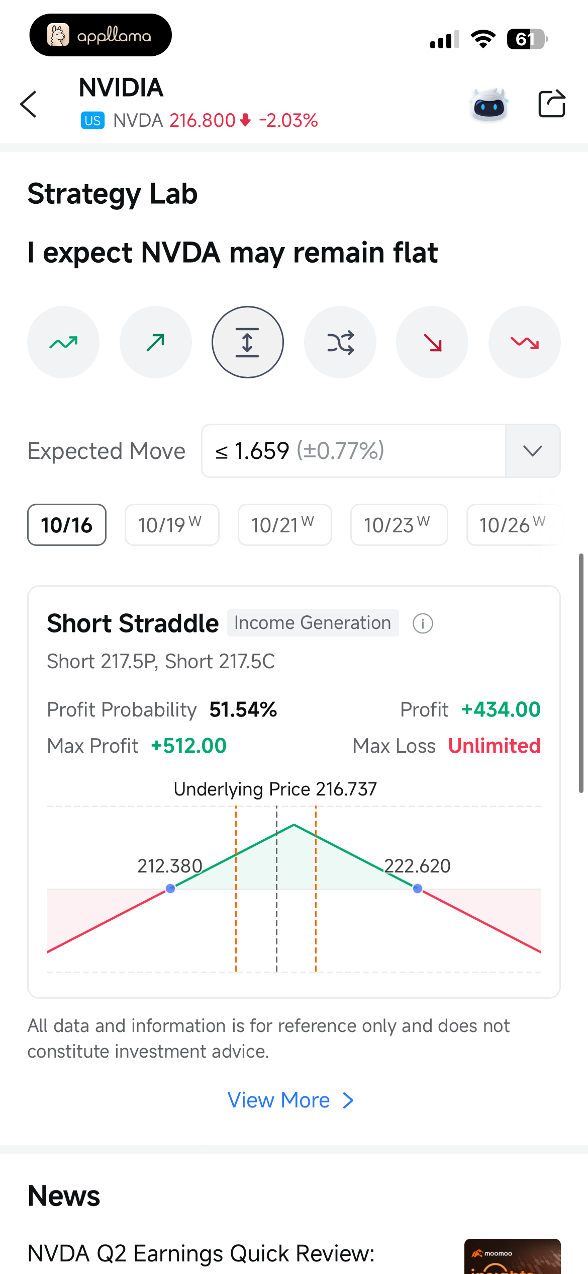 Options Strategy Lab