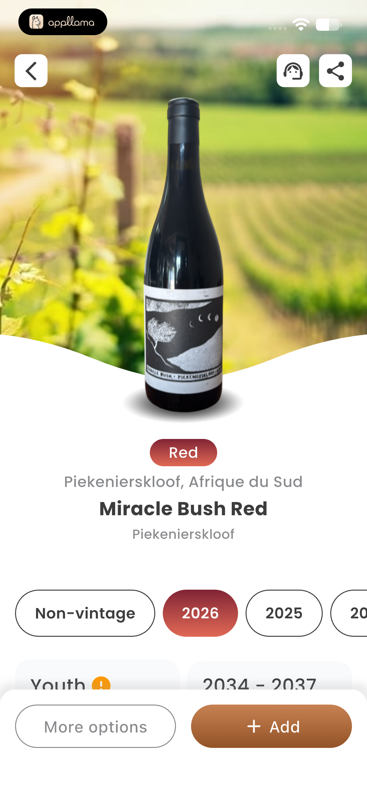 Wine Details Overview