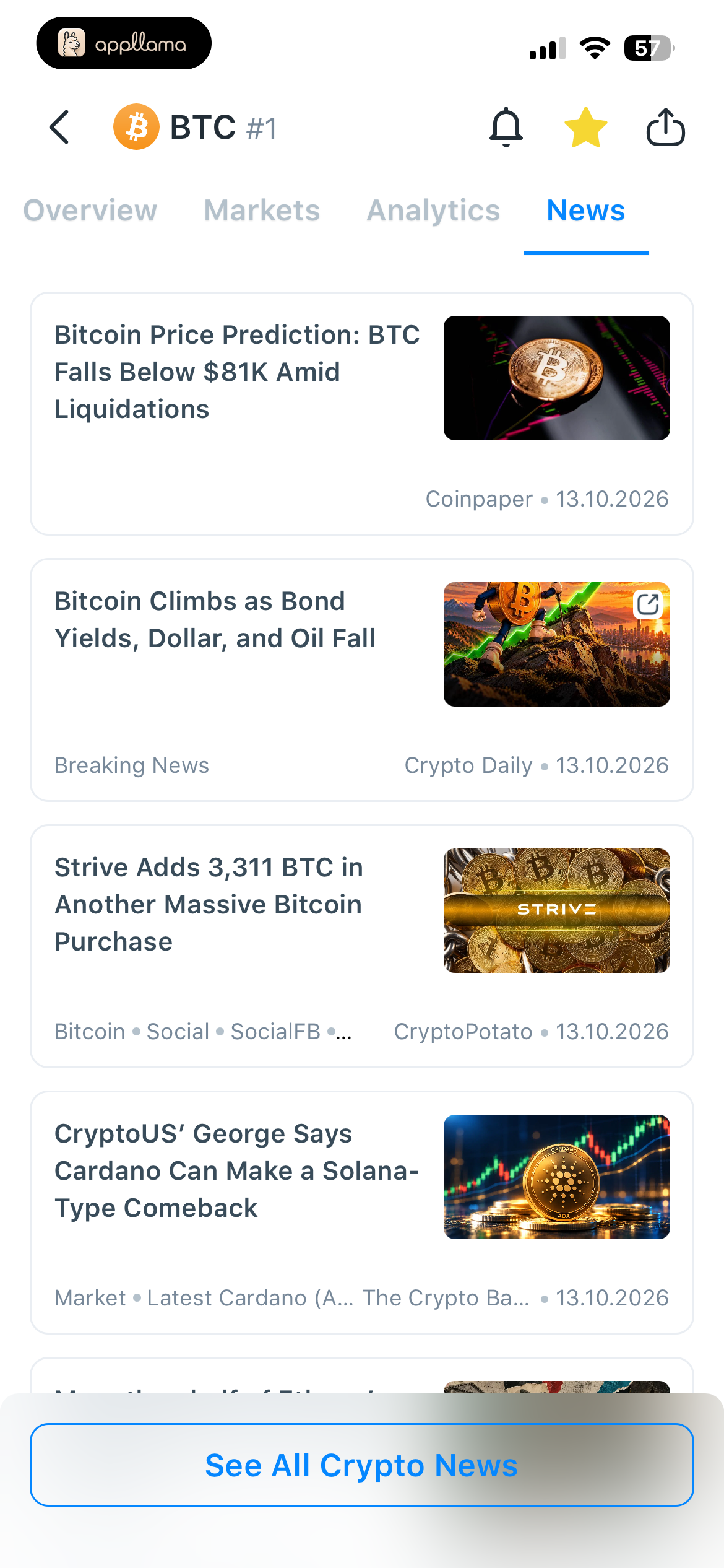 Bitcoin News Feed