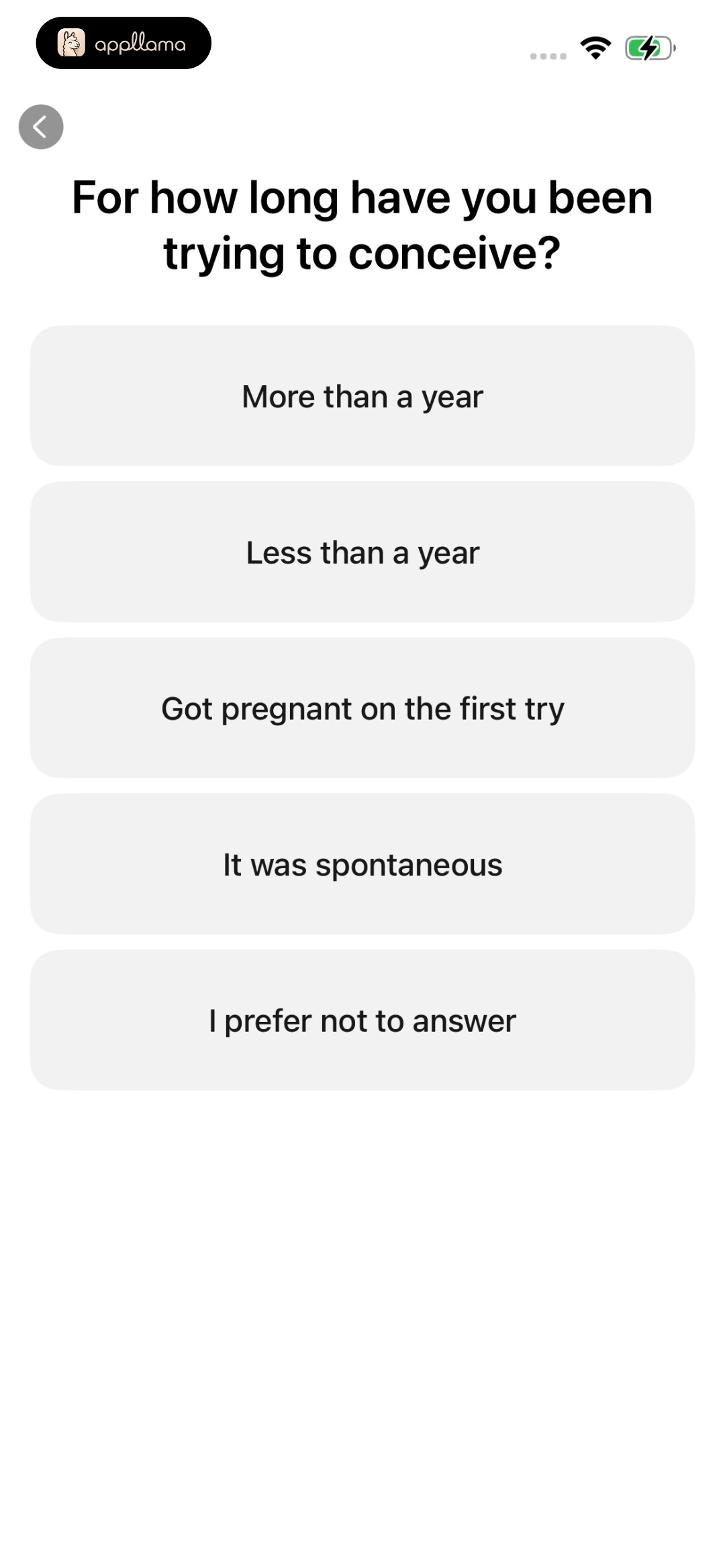 Conception History