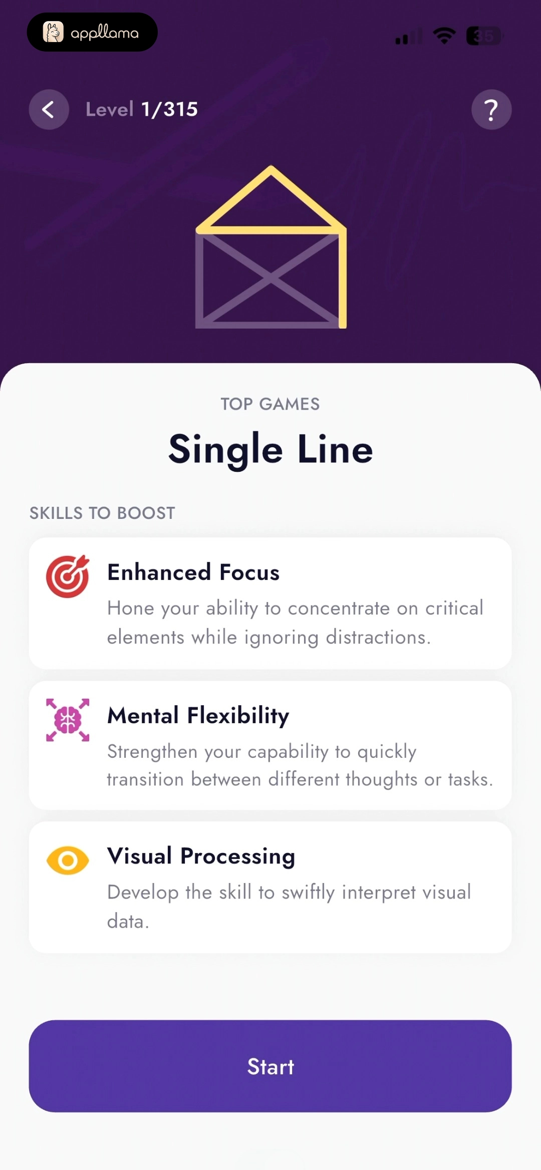 Single Line Overview