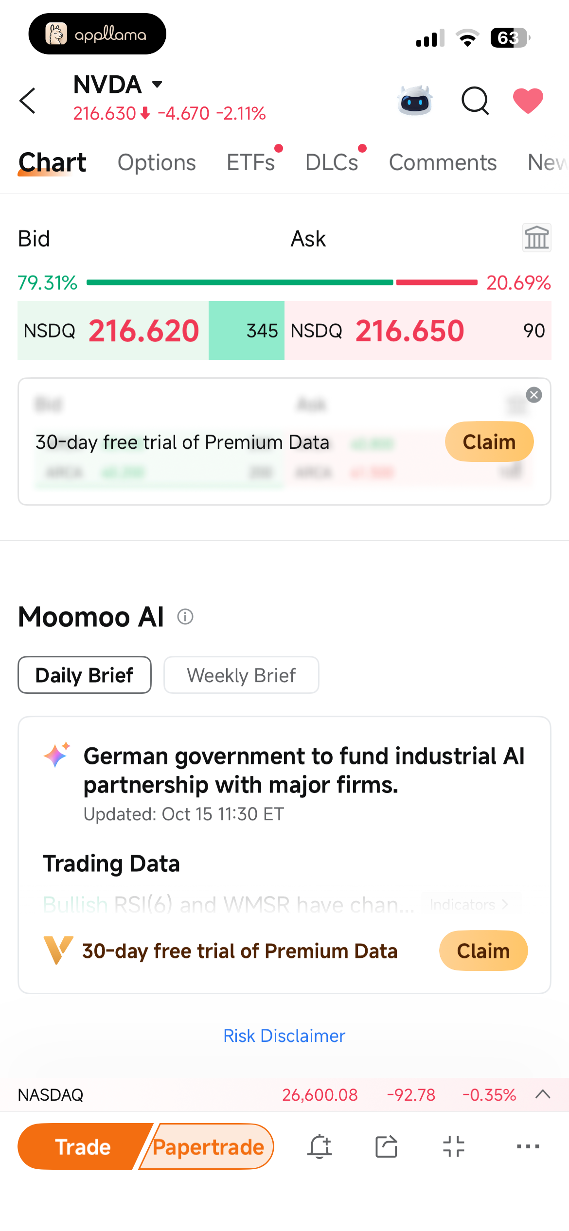 Stock Moomoo AI Insights