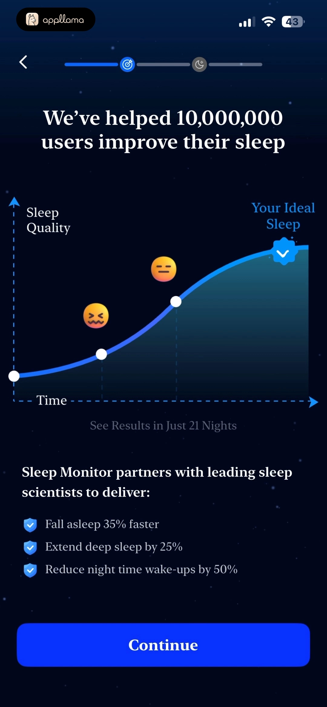 Sleep Improvement Proof