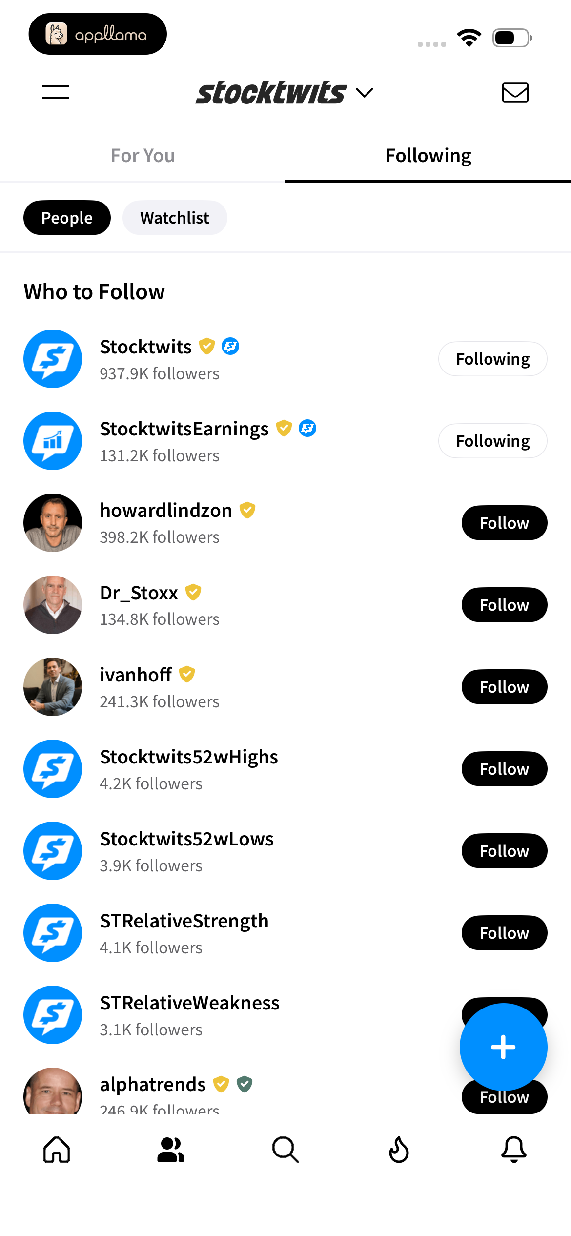 Who to Follow