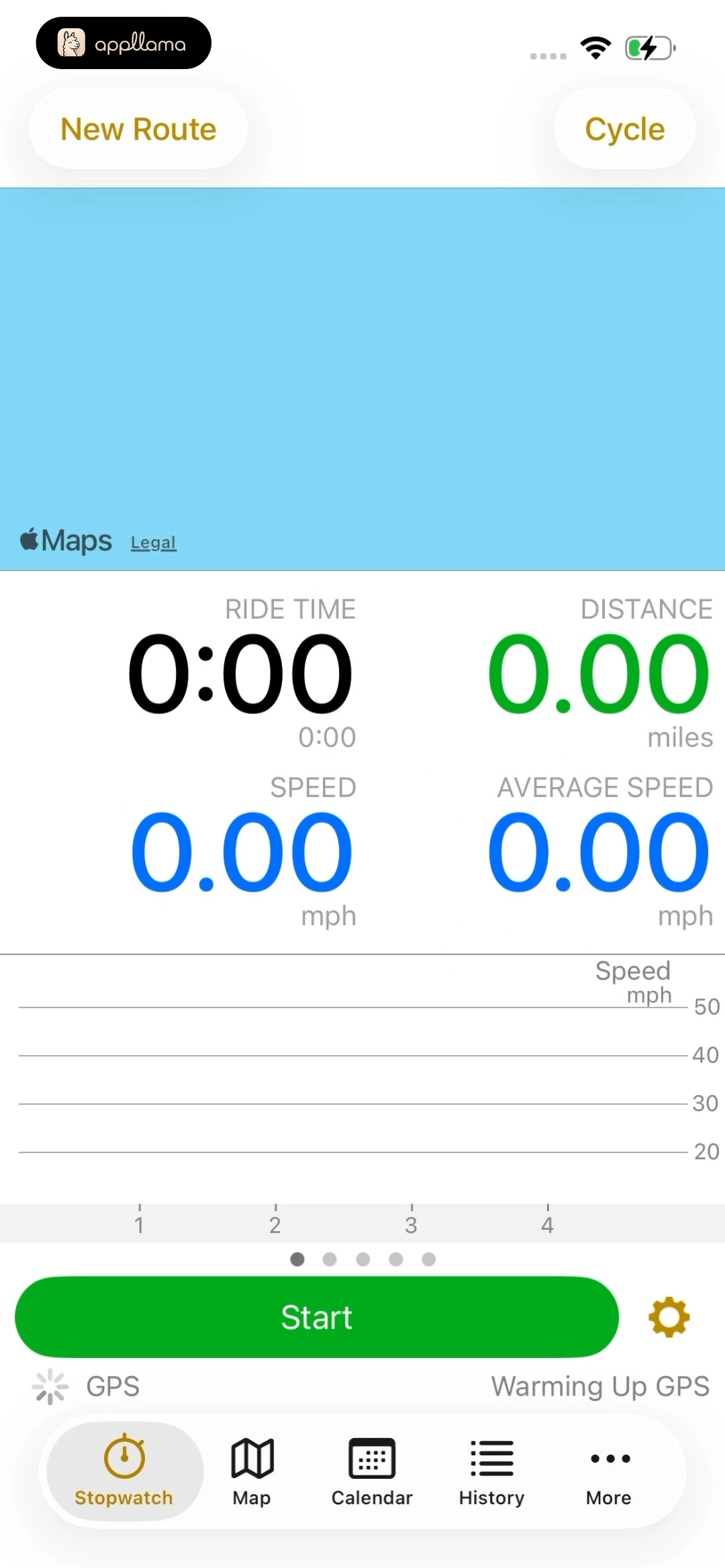 Ride Stopwatch Dashboard