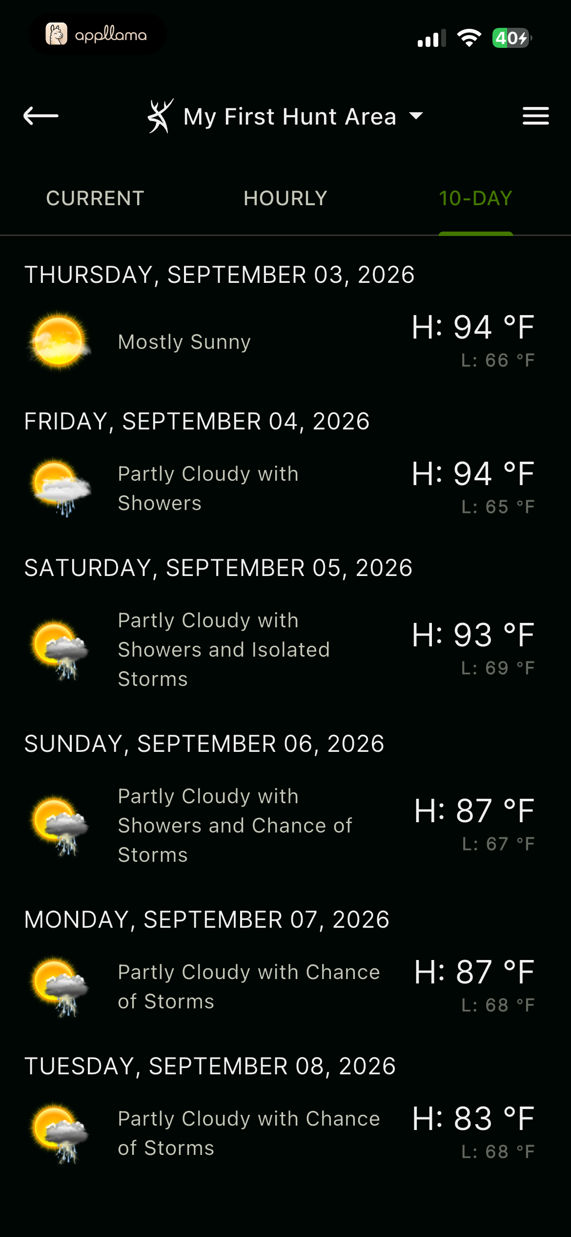 10-Day Forecast
