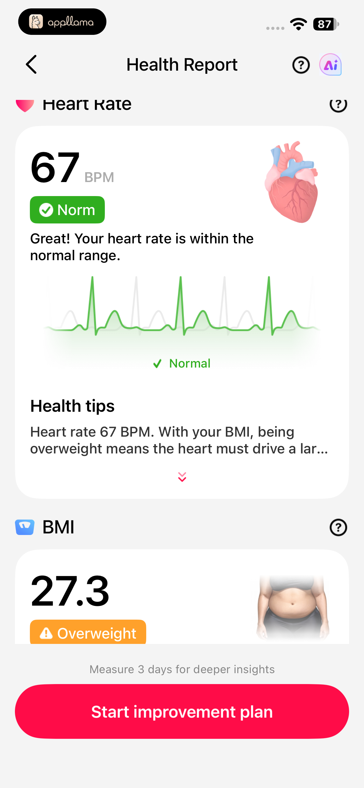 Heart Rate and BMI Report