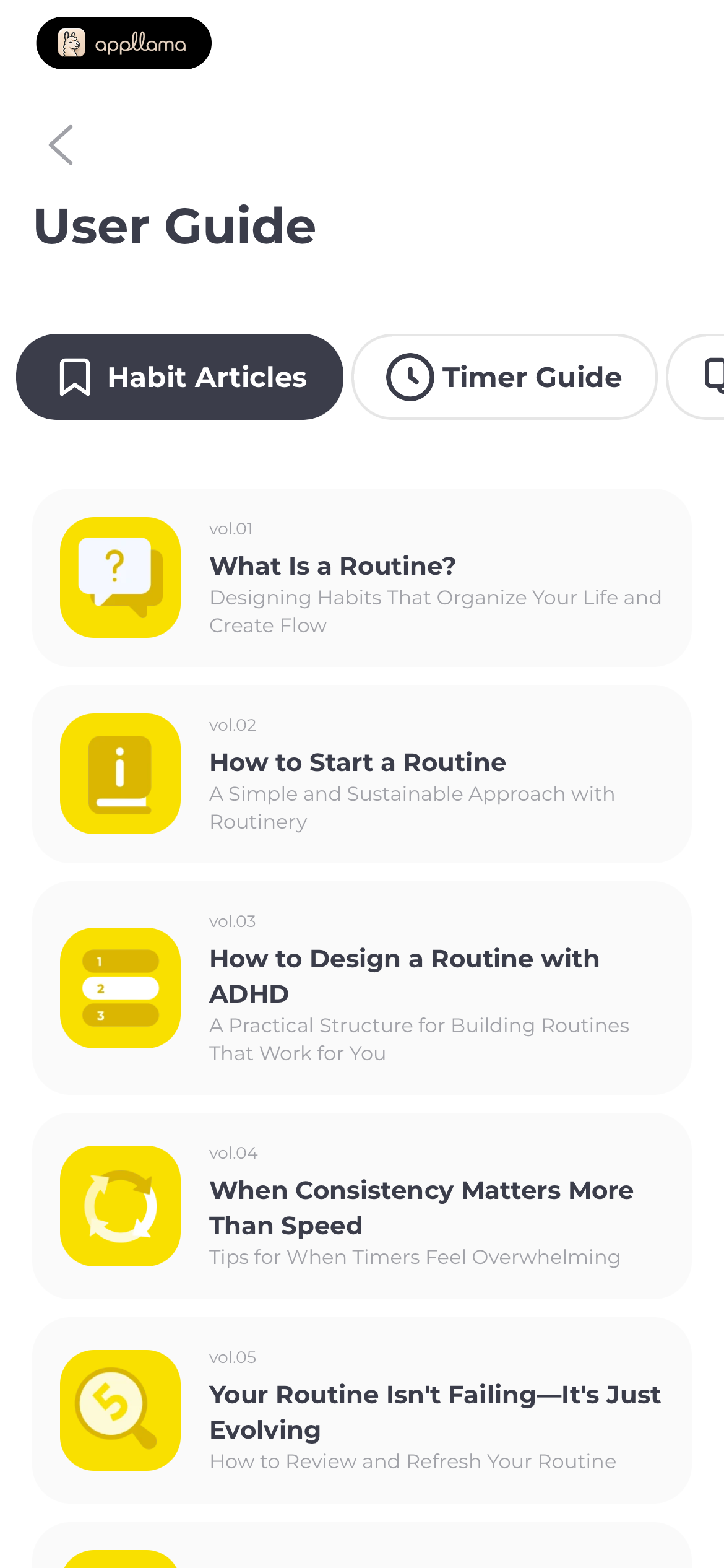 Habit Articles List
