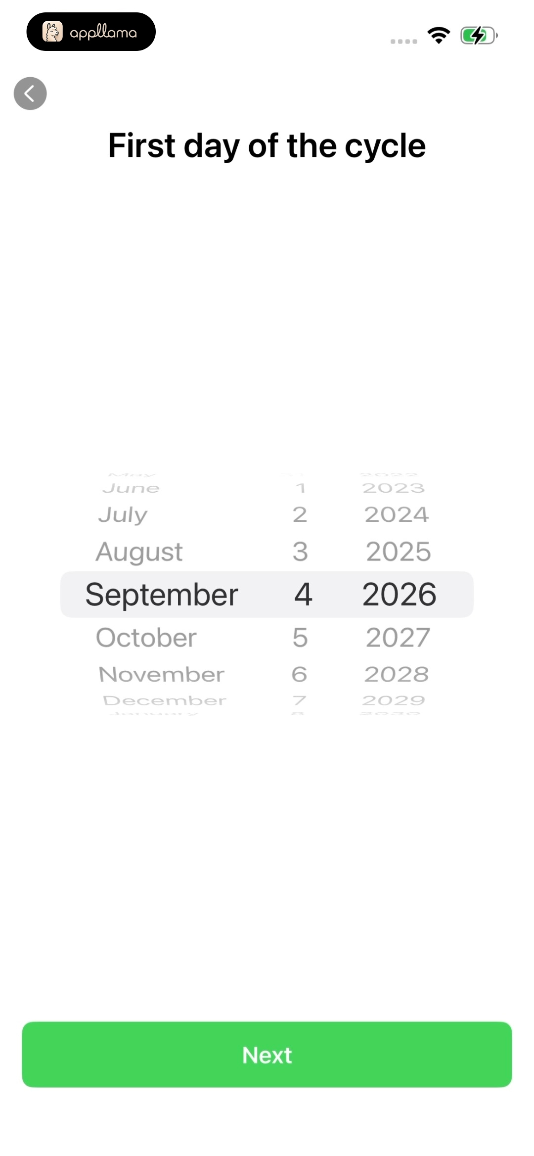 Cycle Start Date