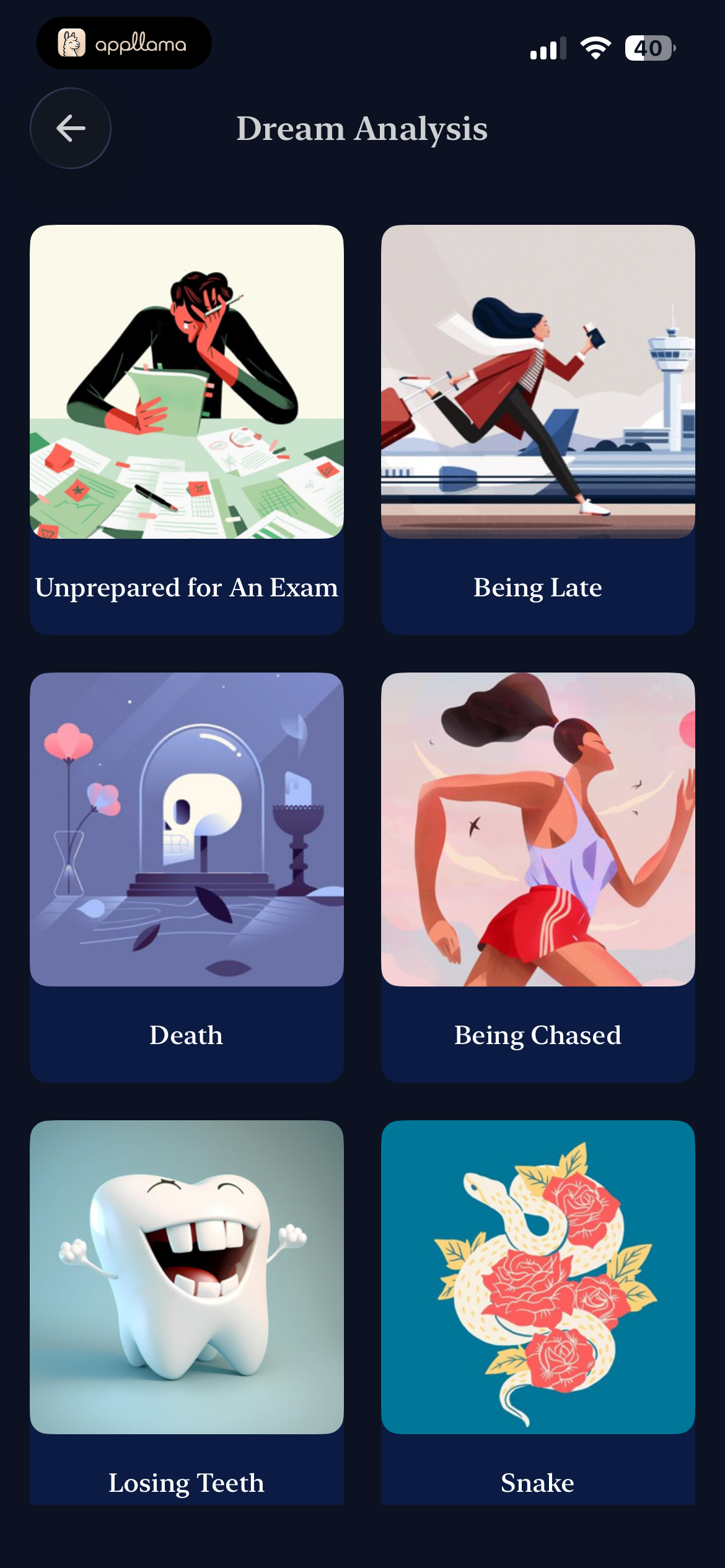 Dream Analysis Grid
