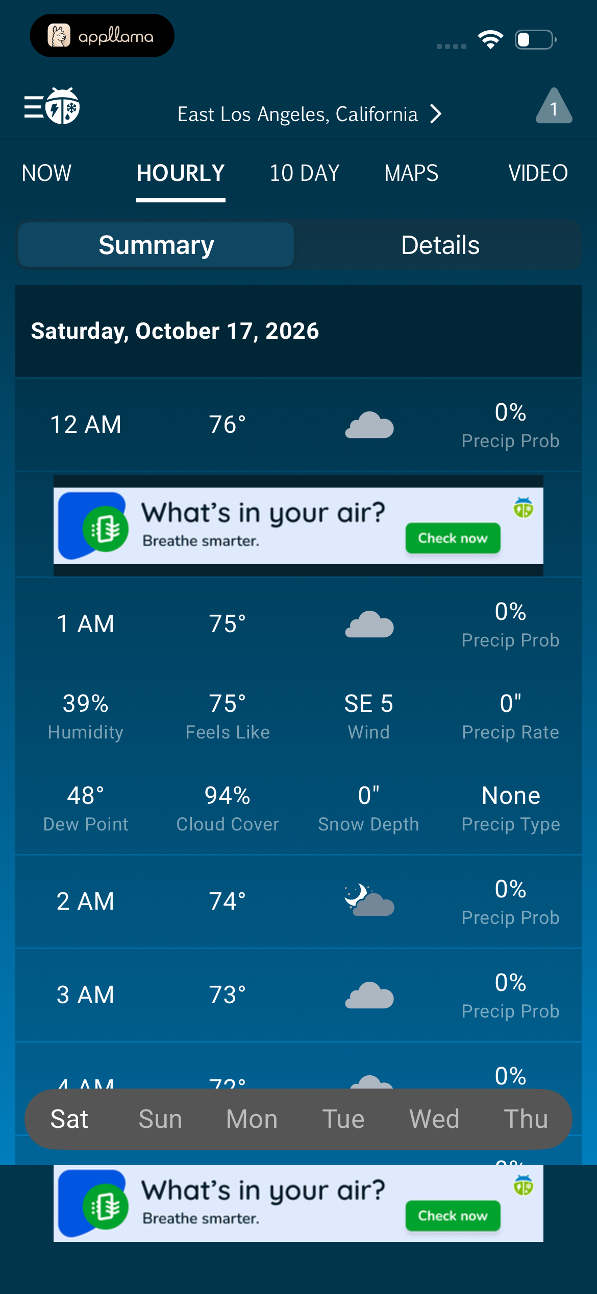 Hourly Forecast Summary
