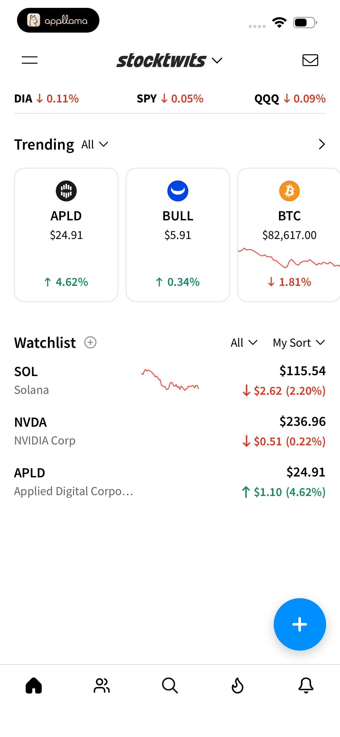 Stock Market Home