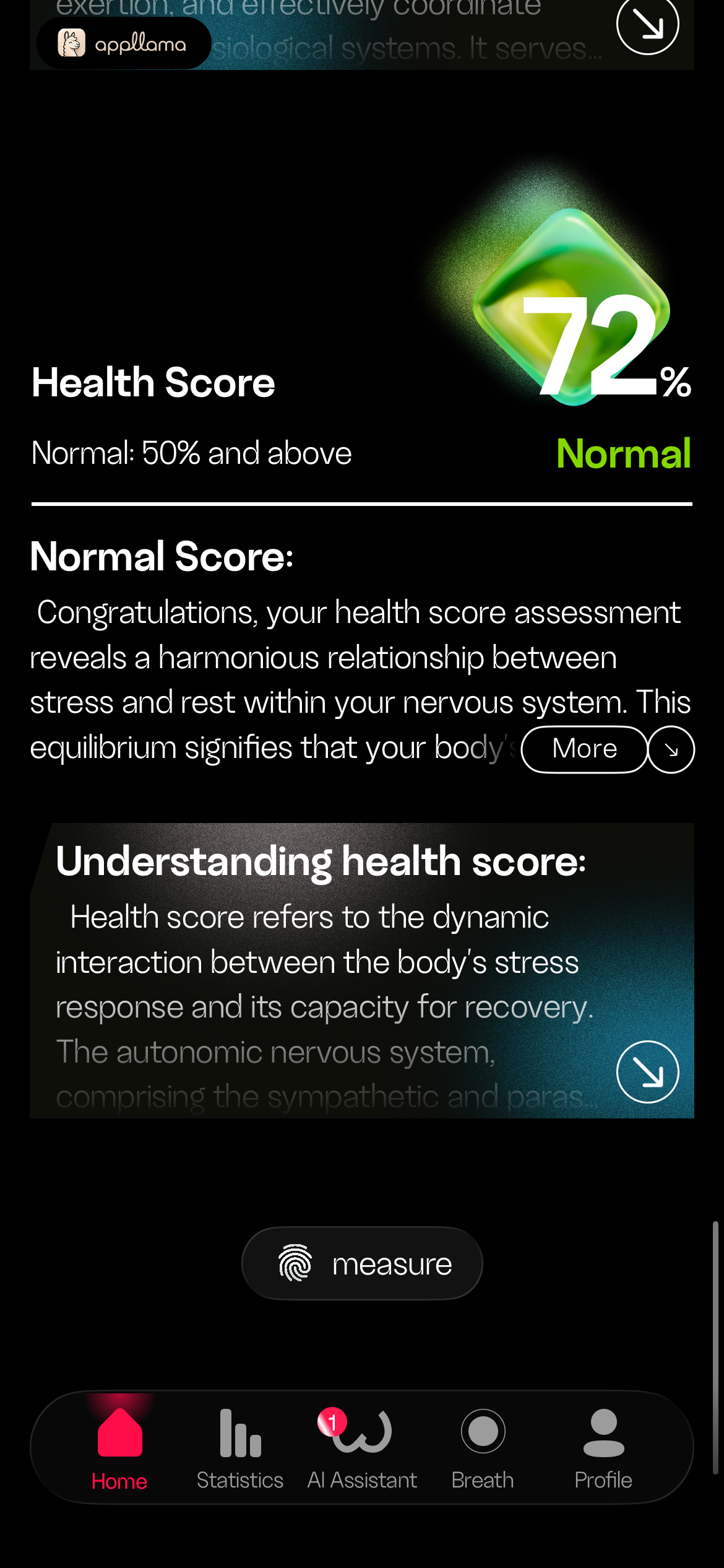 Health Score Detail