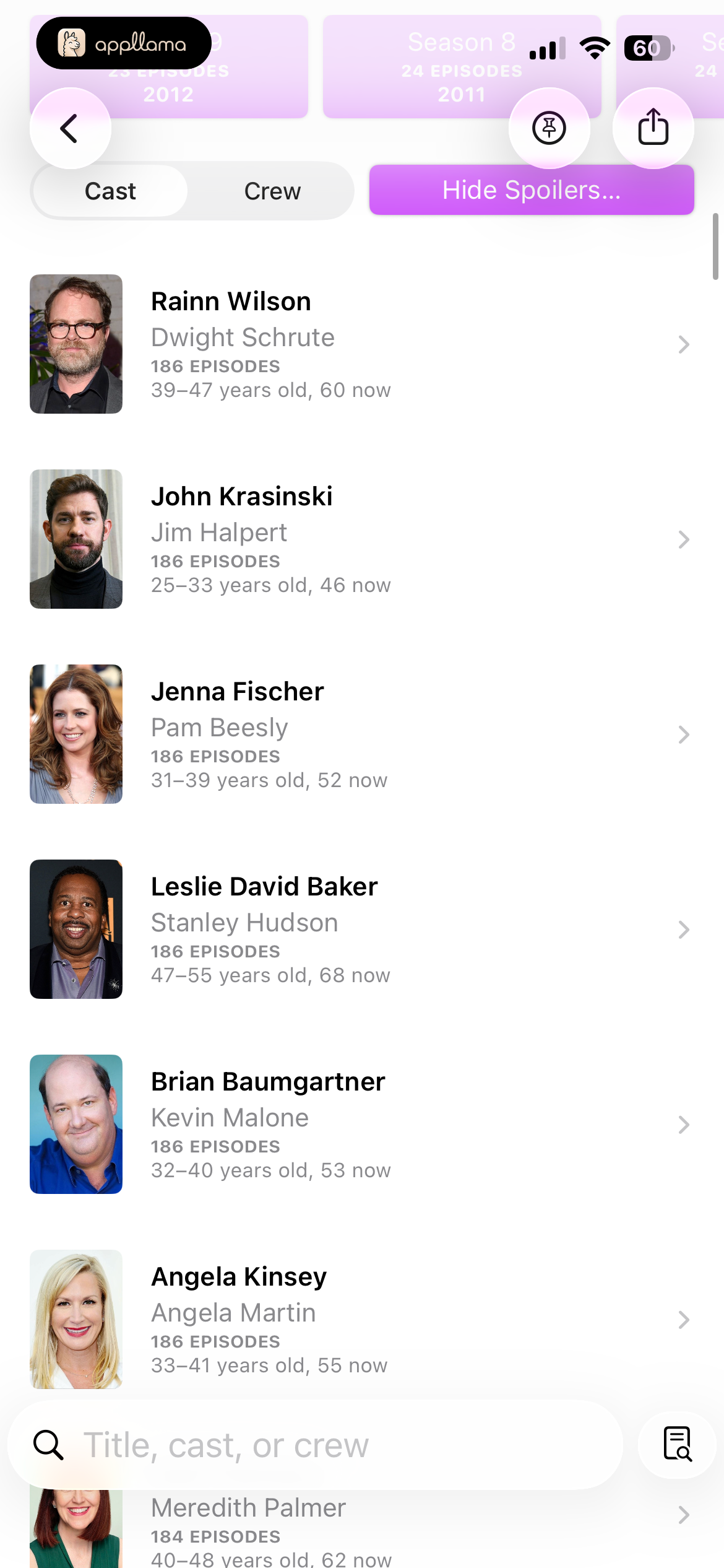 TV Cast List