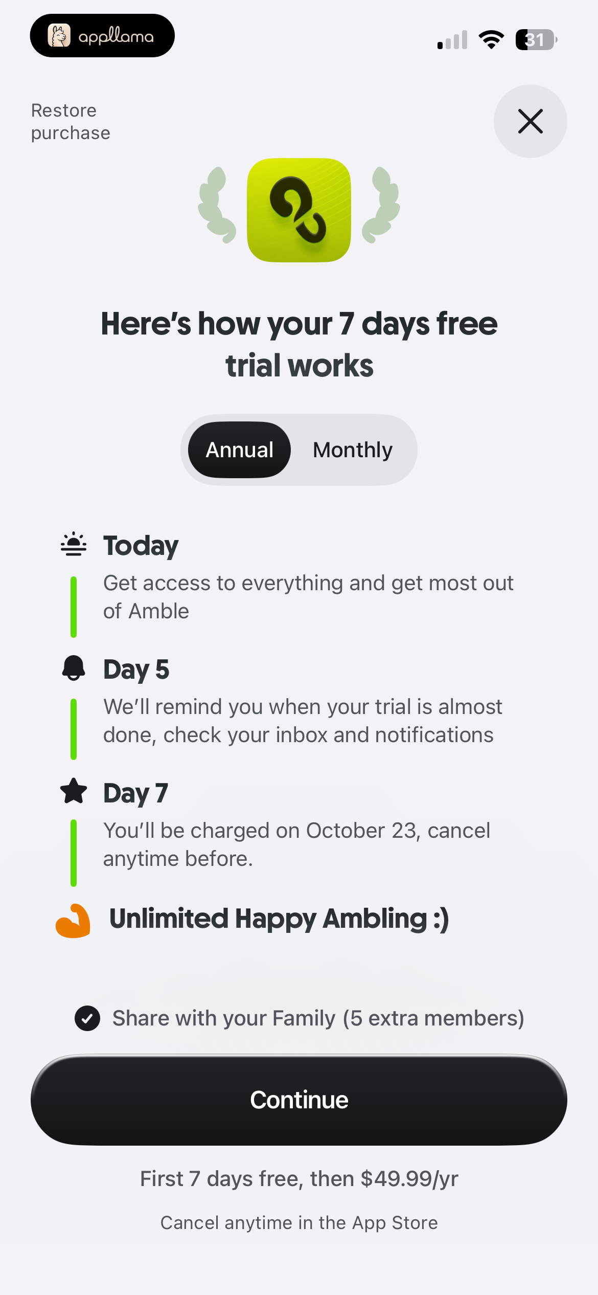 Annual Free Trial Paywall