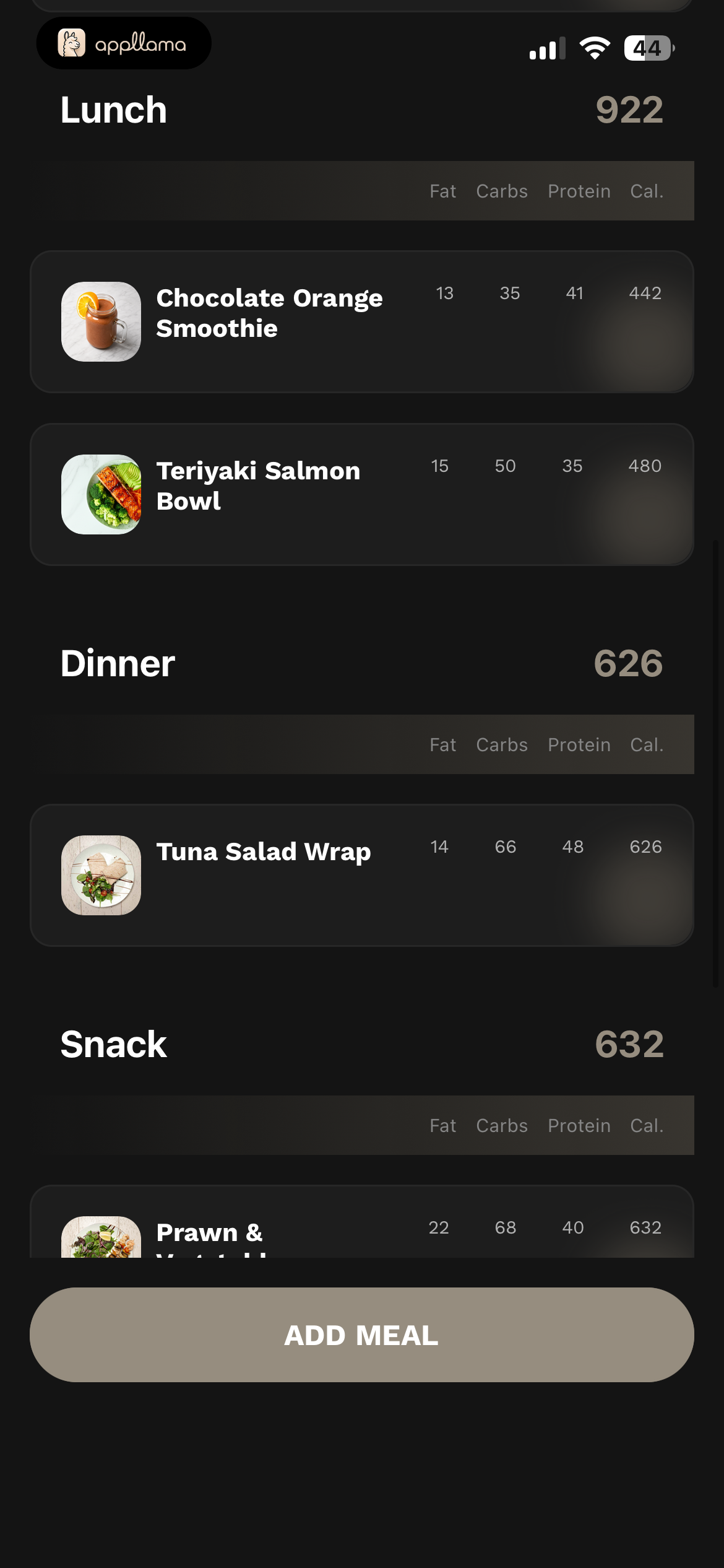 Meal Plan Meals List
