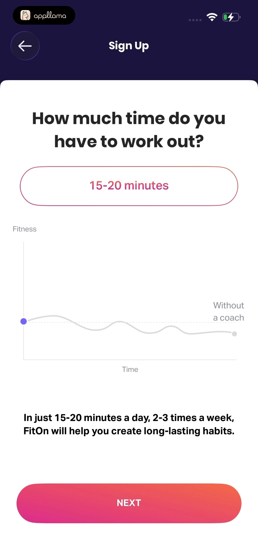 Duration Confirmation