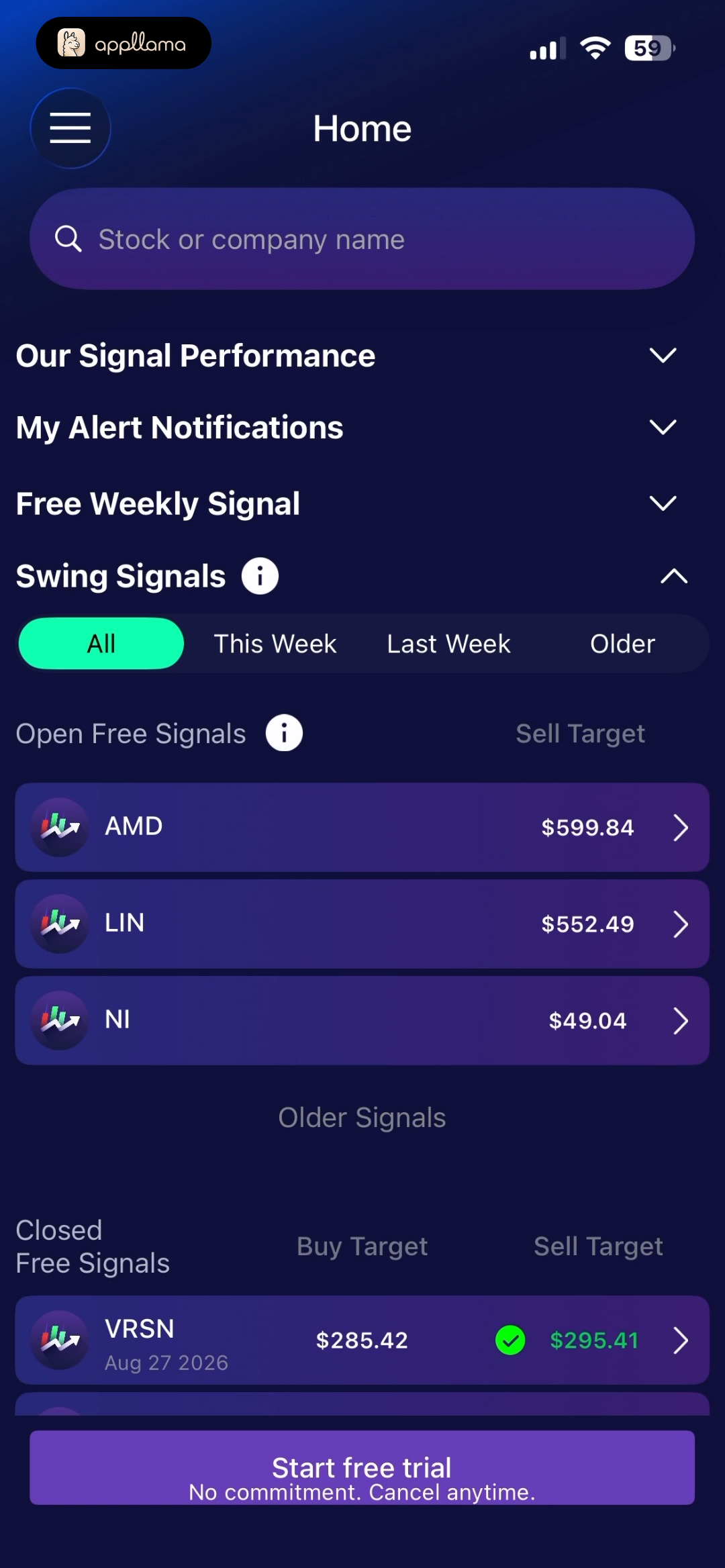 Home - Free Signals