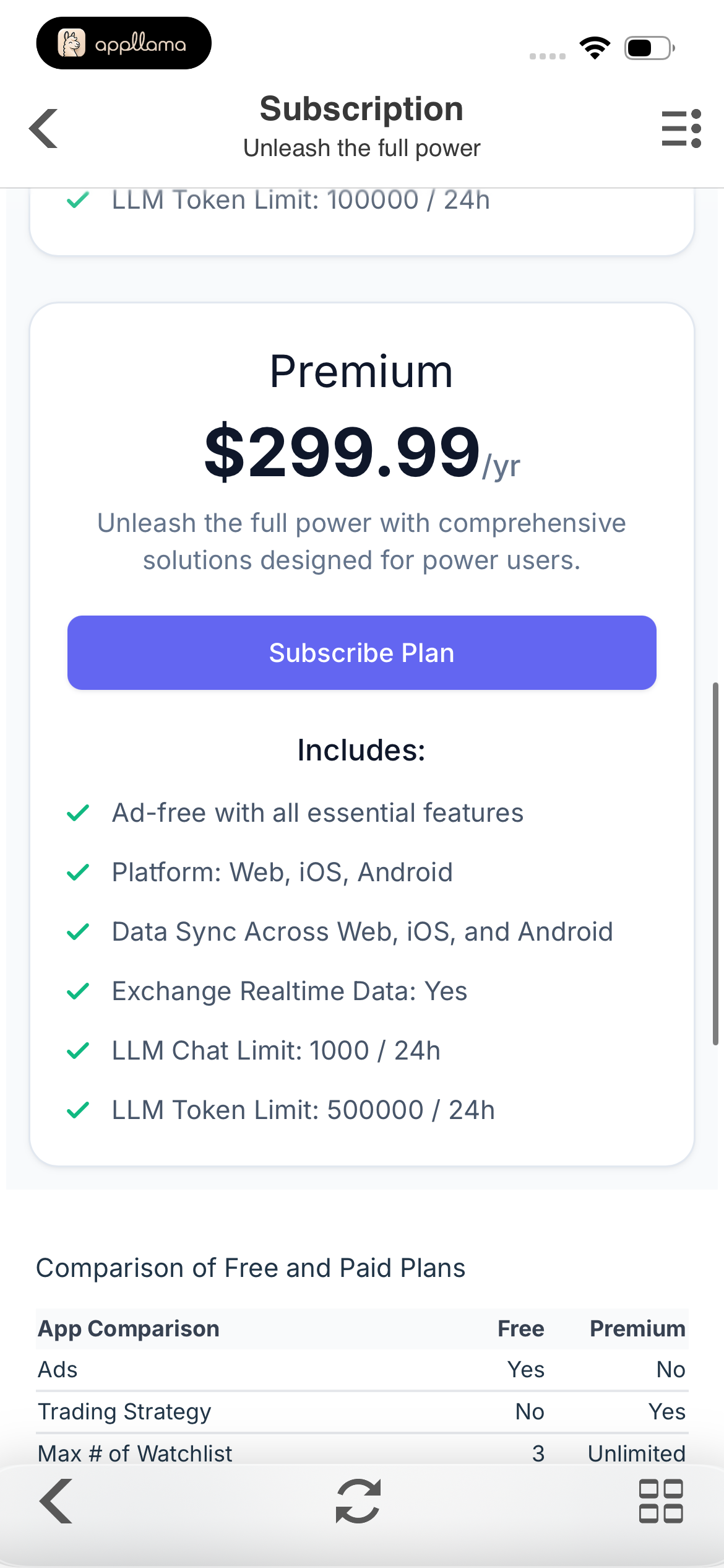 Annual Premium Subscription