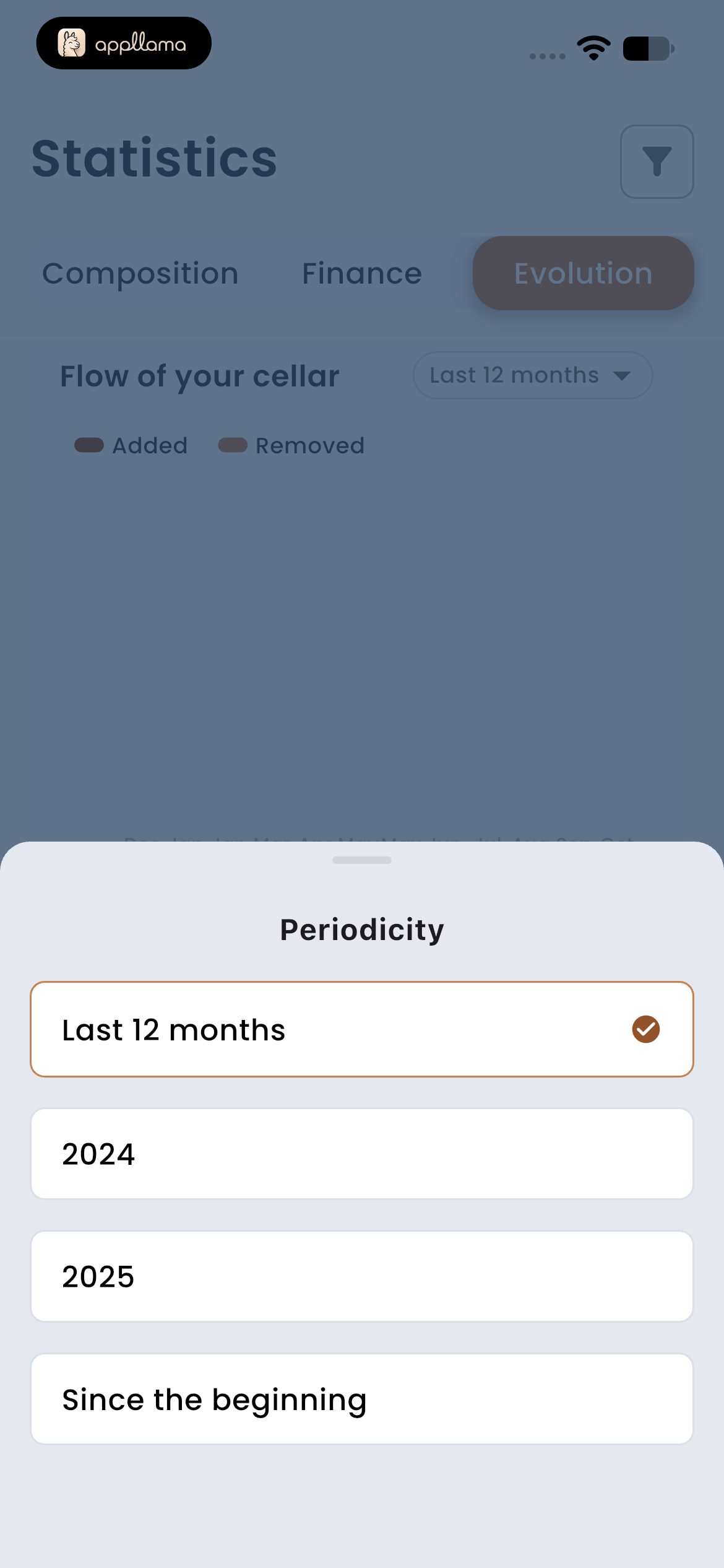 Statistics Period Picker