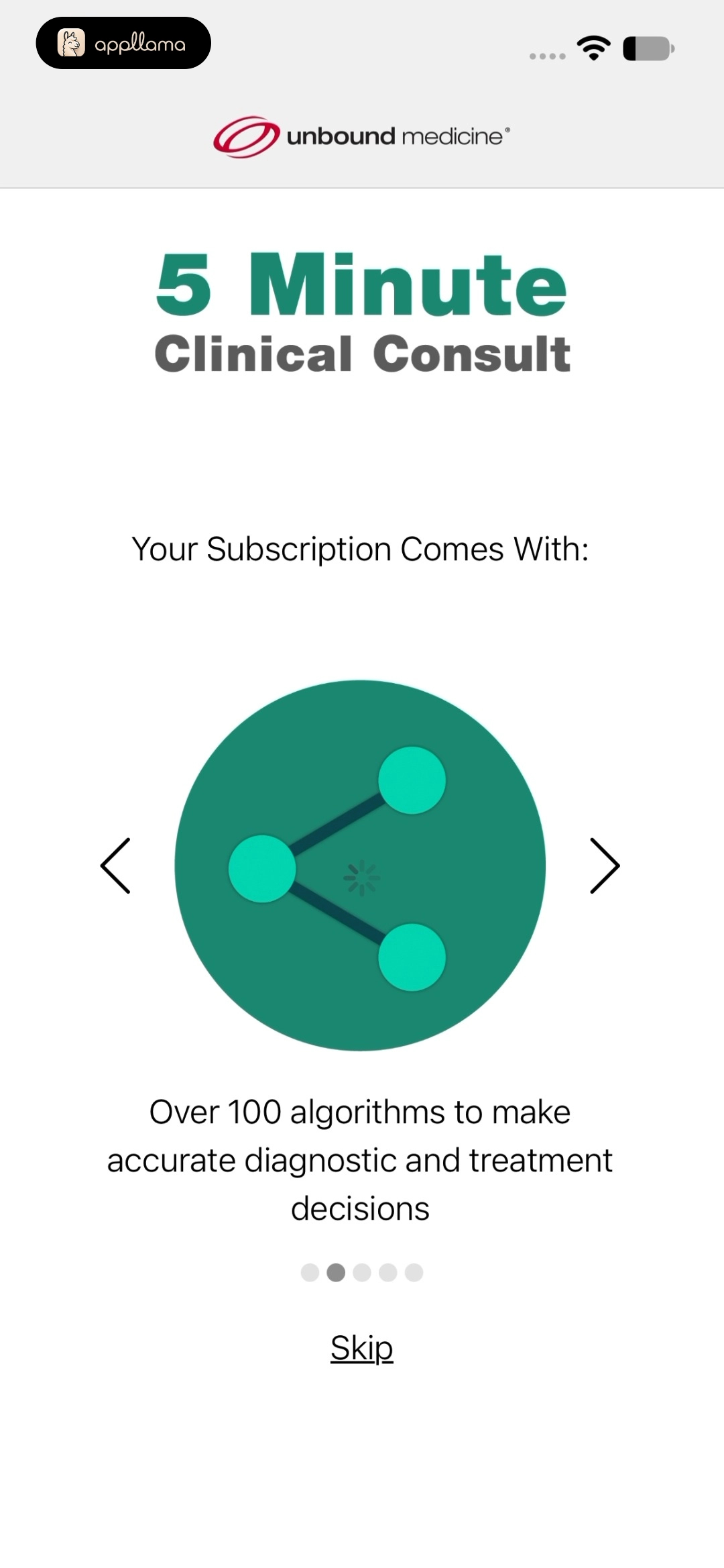 Subscription Benefits
