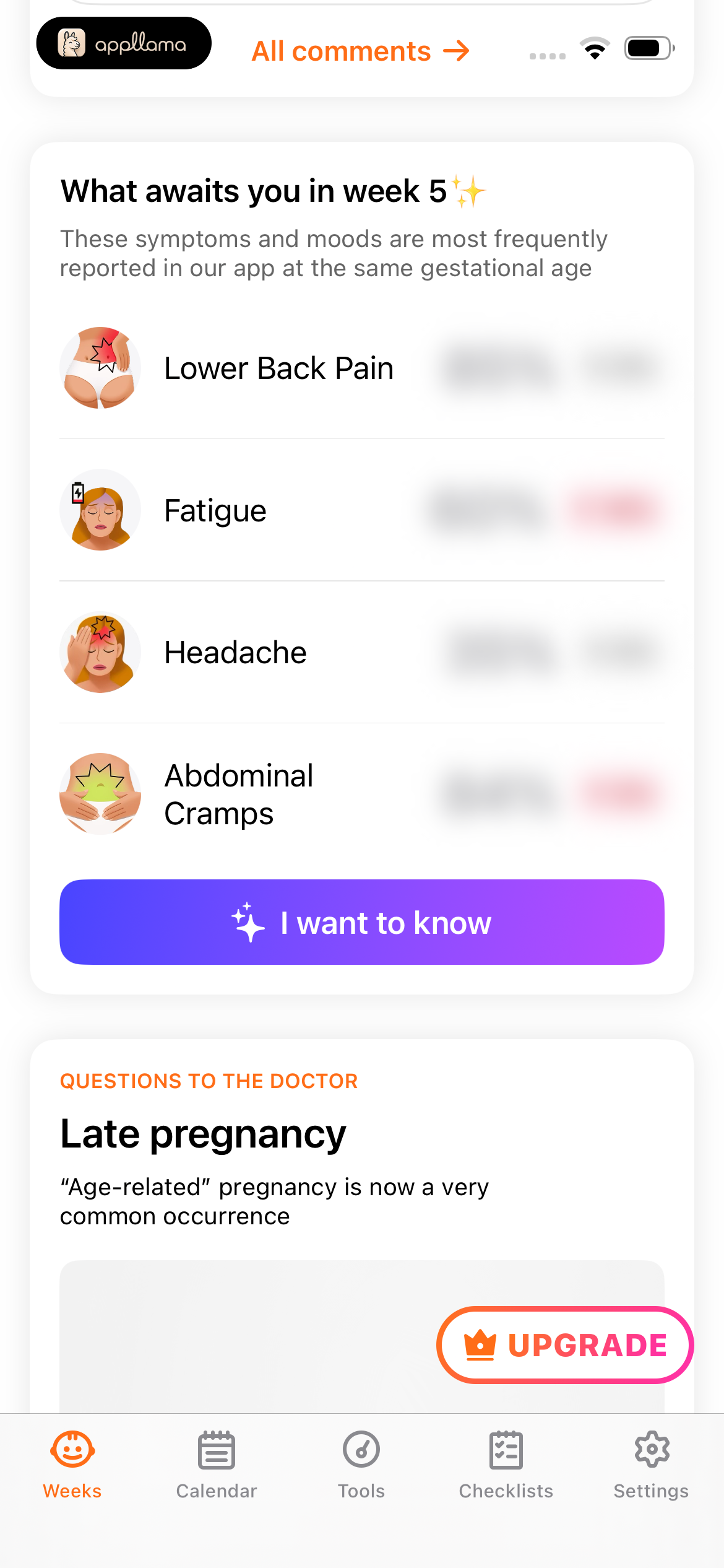 Weekly Symptoms Feed