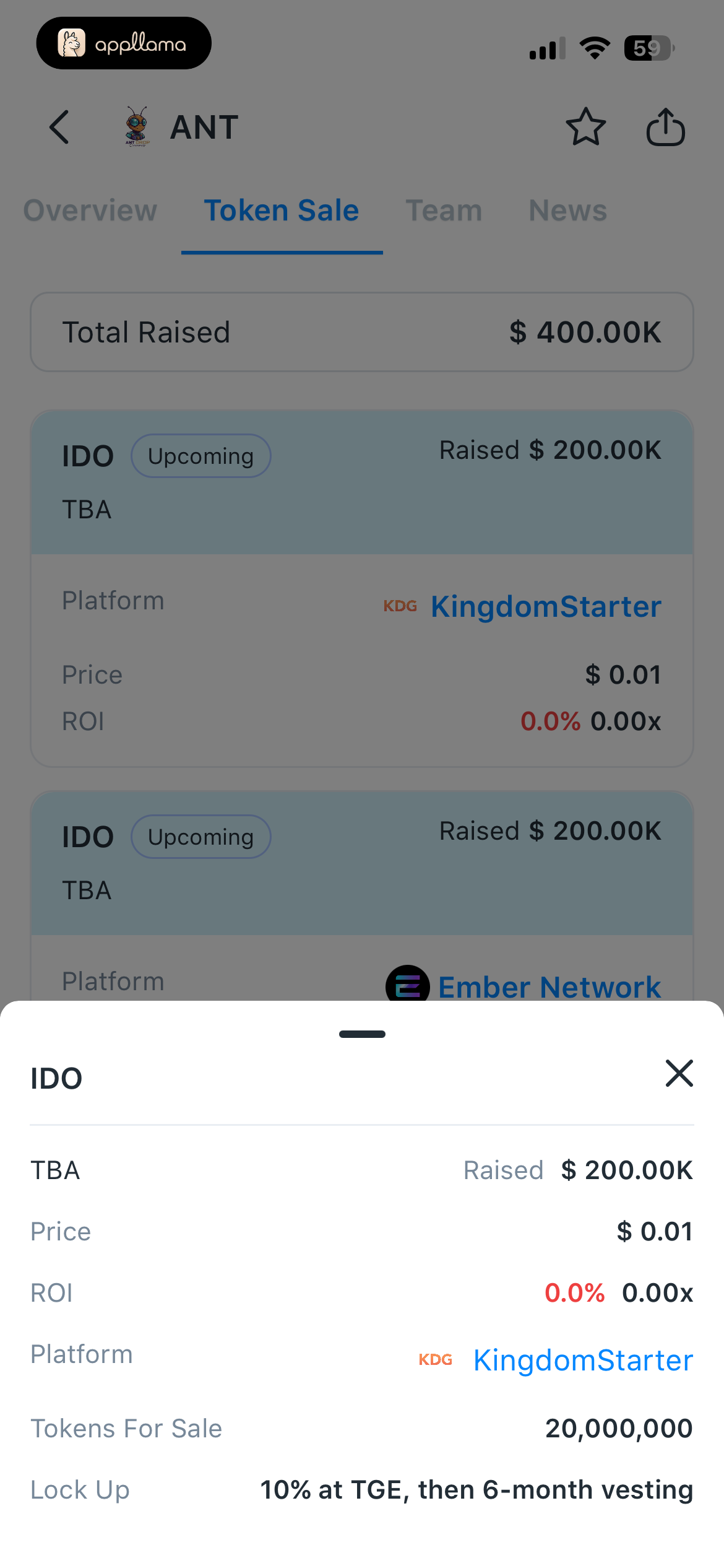 IDO Sale Detail Sheet