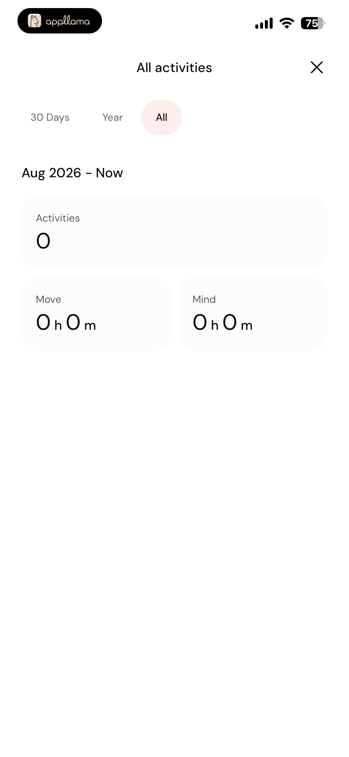 Run Metrics