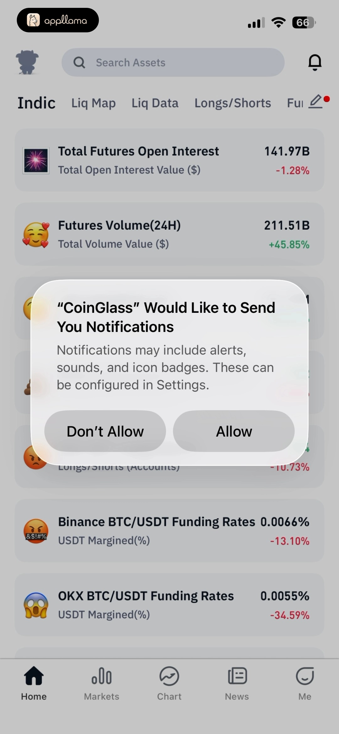 Notification Permission