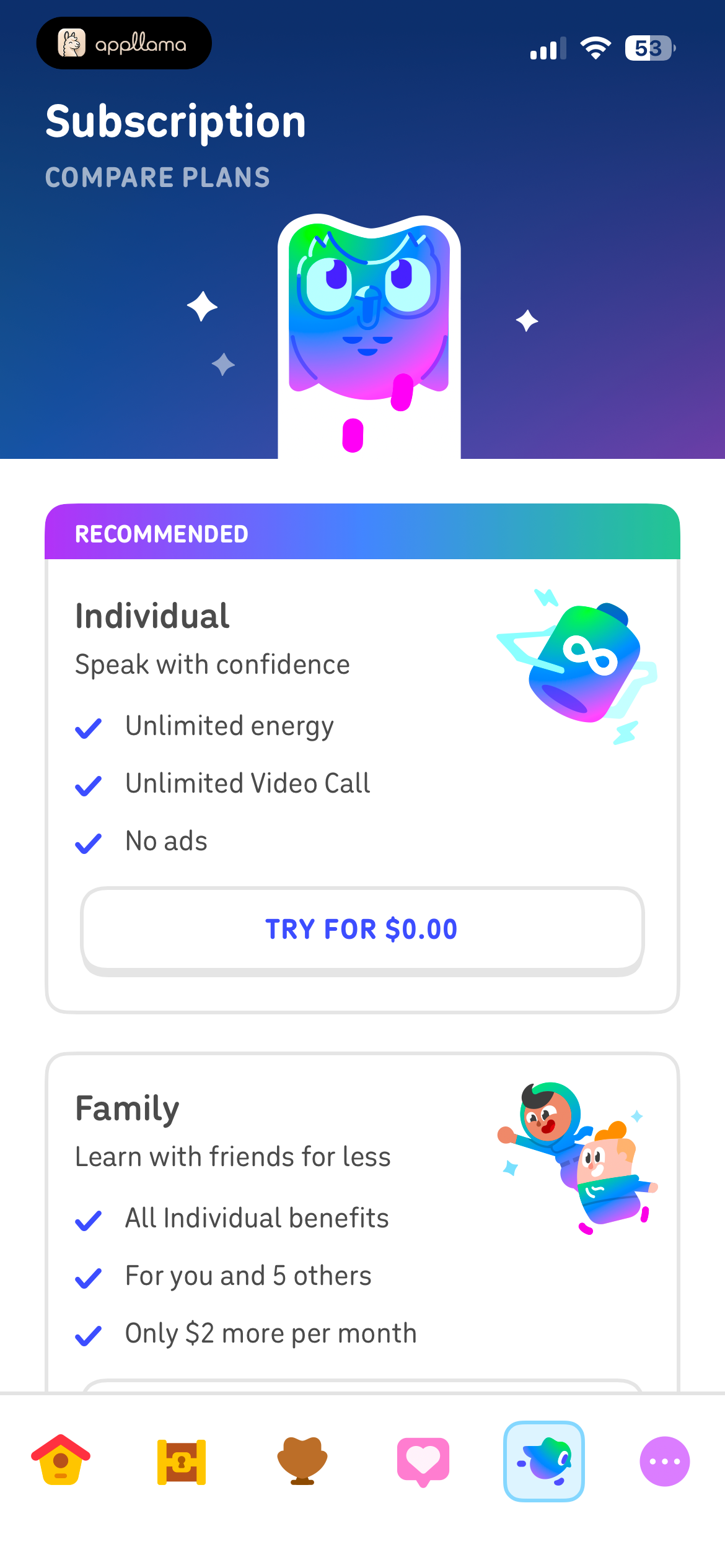 Subscription Plans