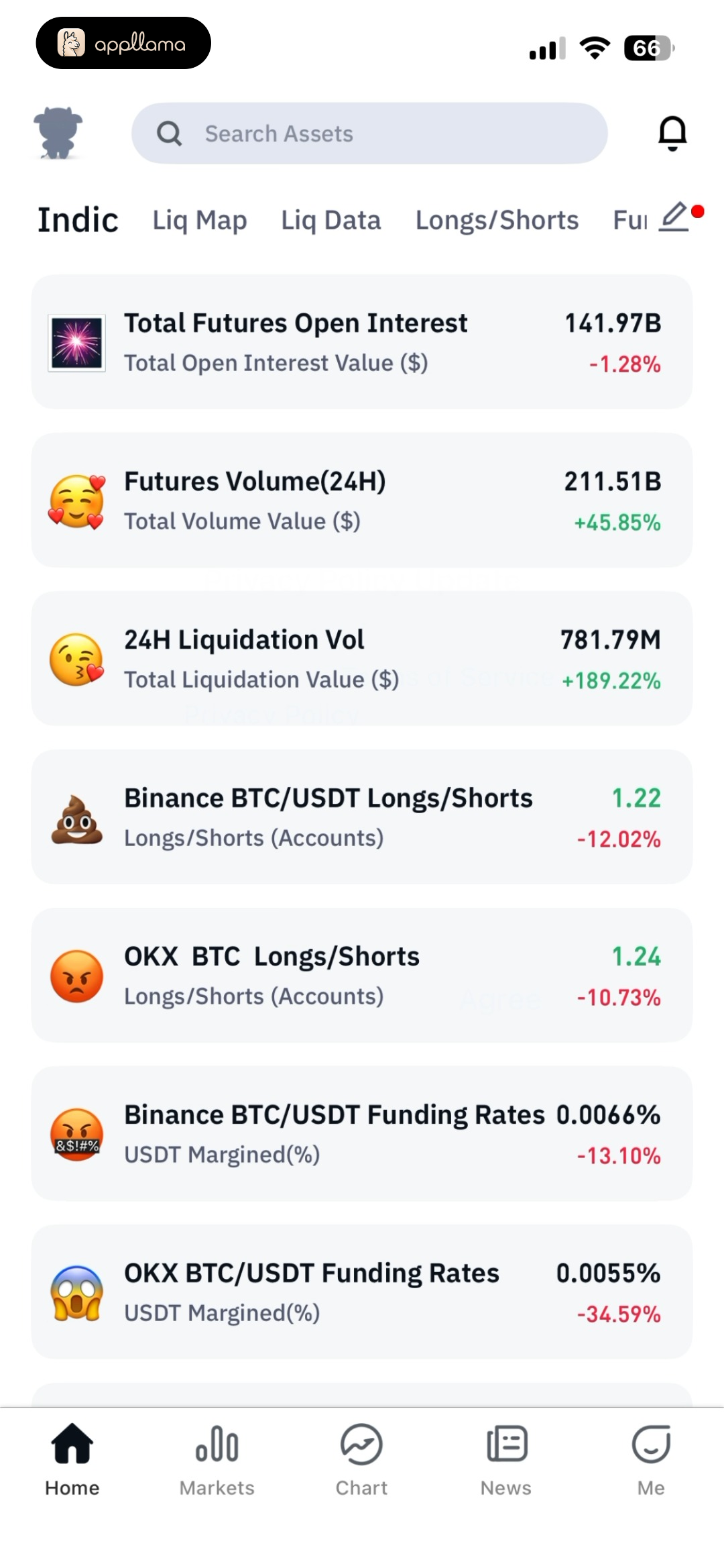 Home Dashboard